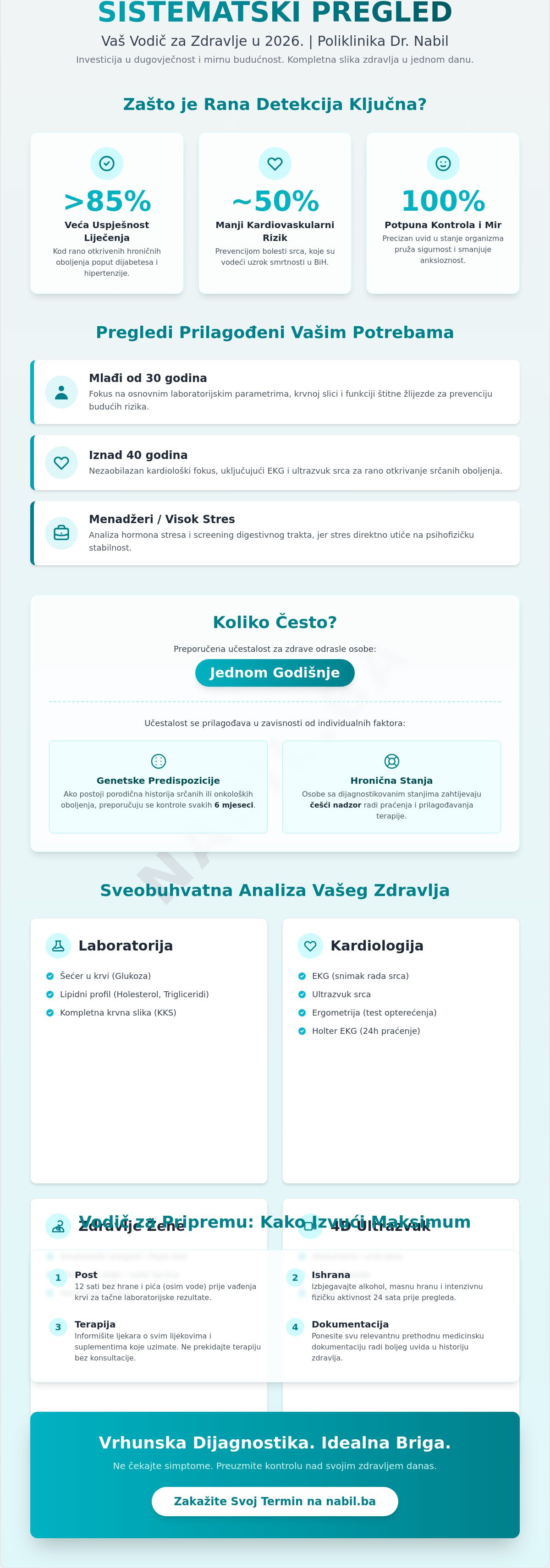 Sistematski pregled sarajevo