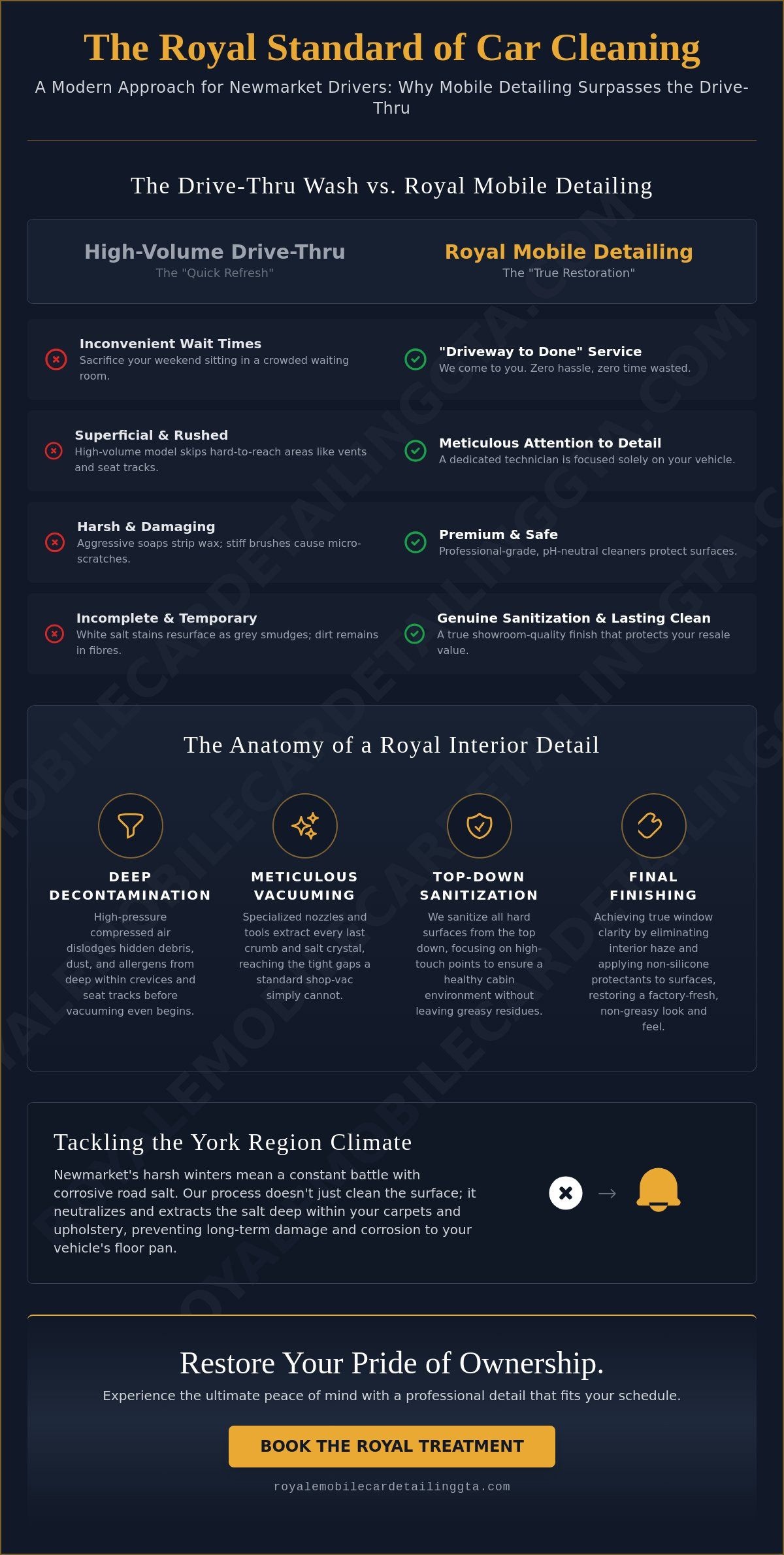 Car cleaning newmarket