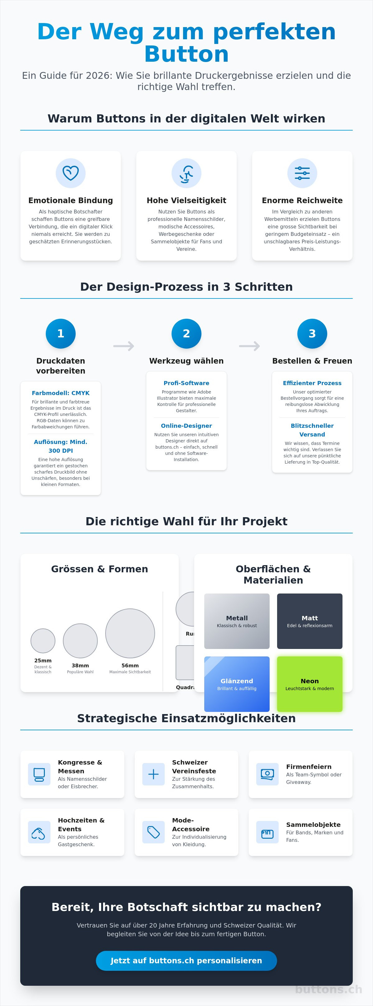 Buttons personalisieren