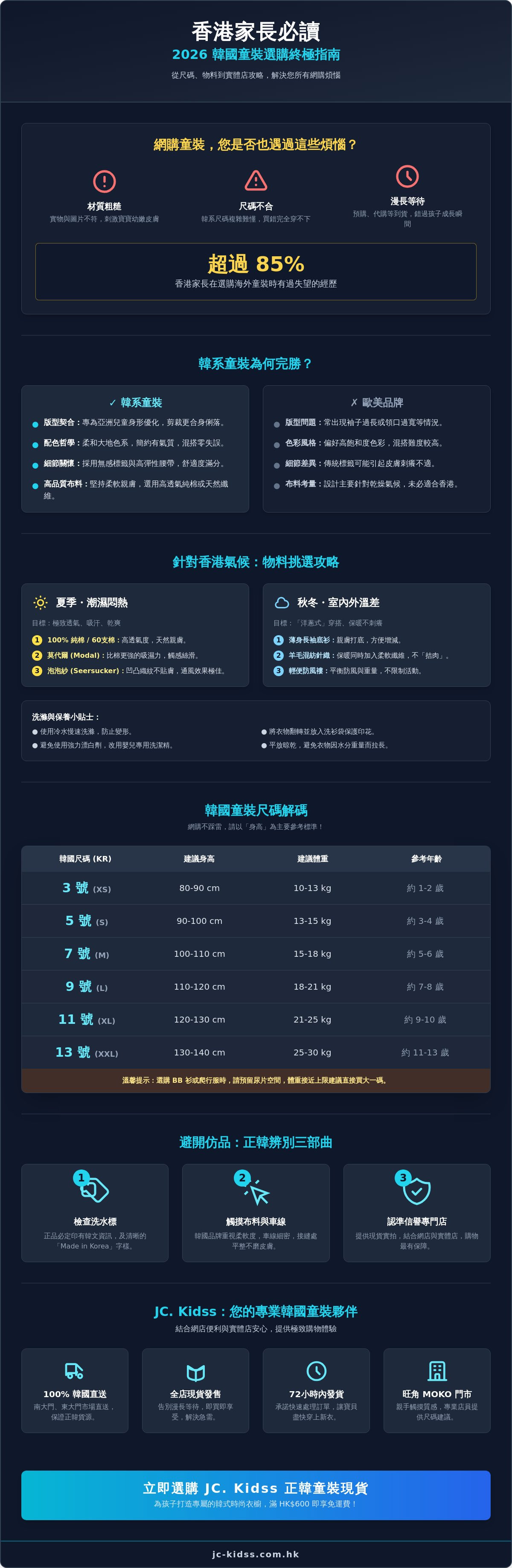 韓國童裝 香港