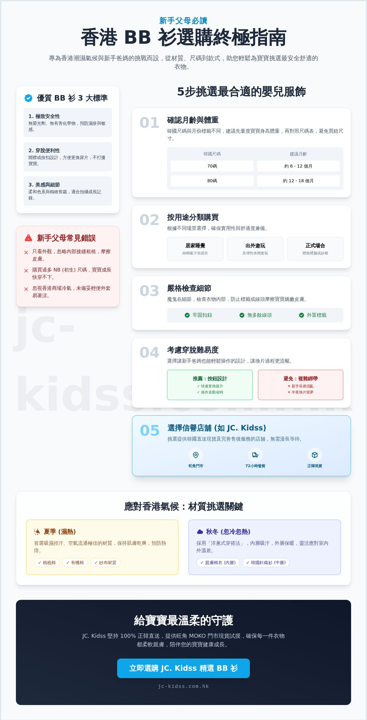 Baby 初生嬰兒衫 | bb衫