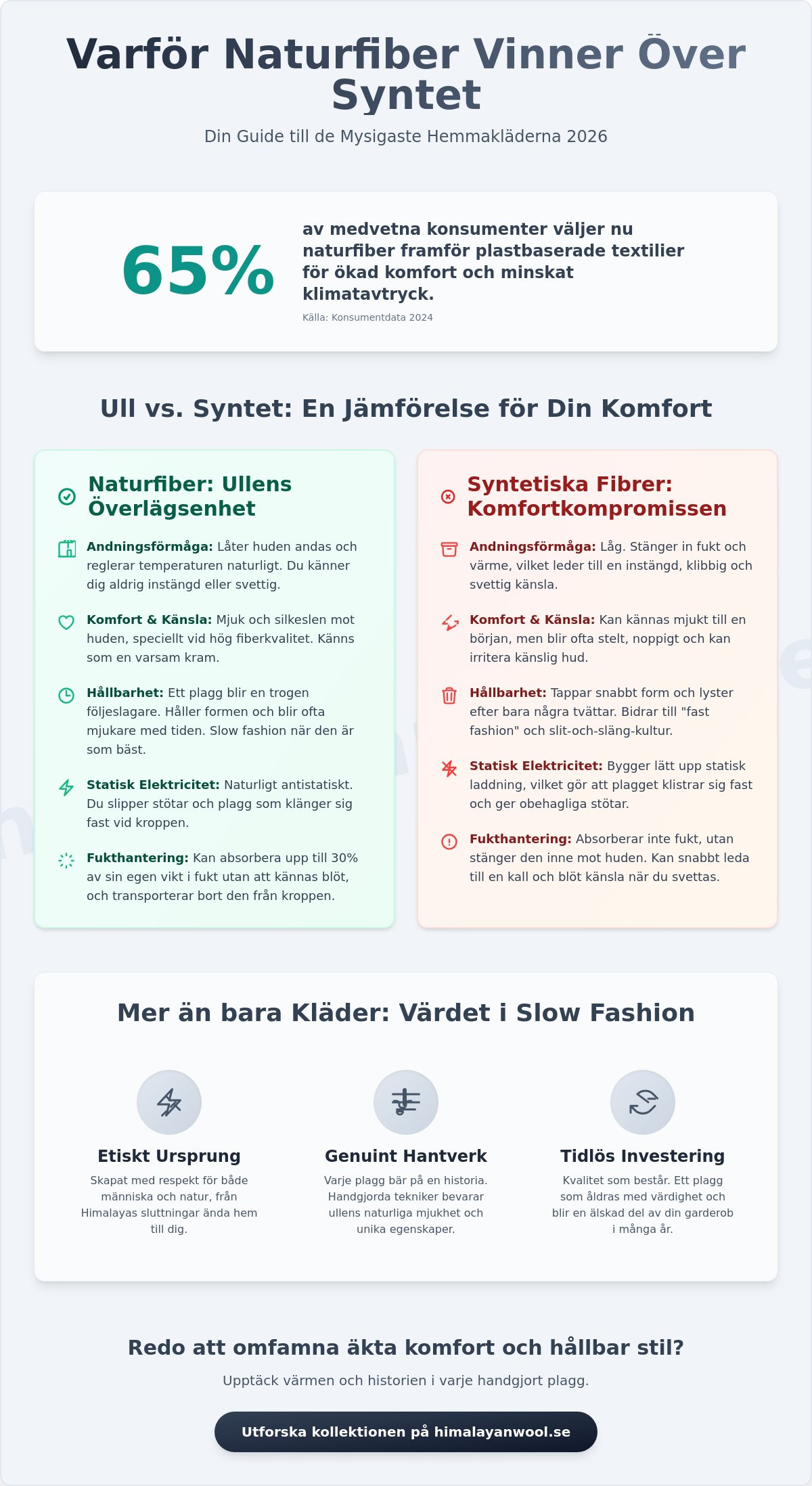 Mysigaste hemmakläderna