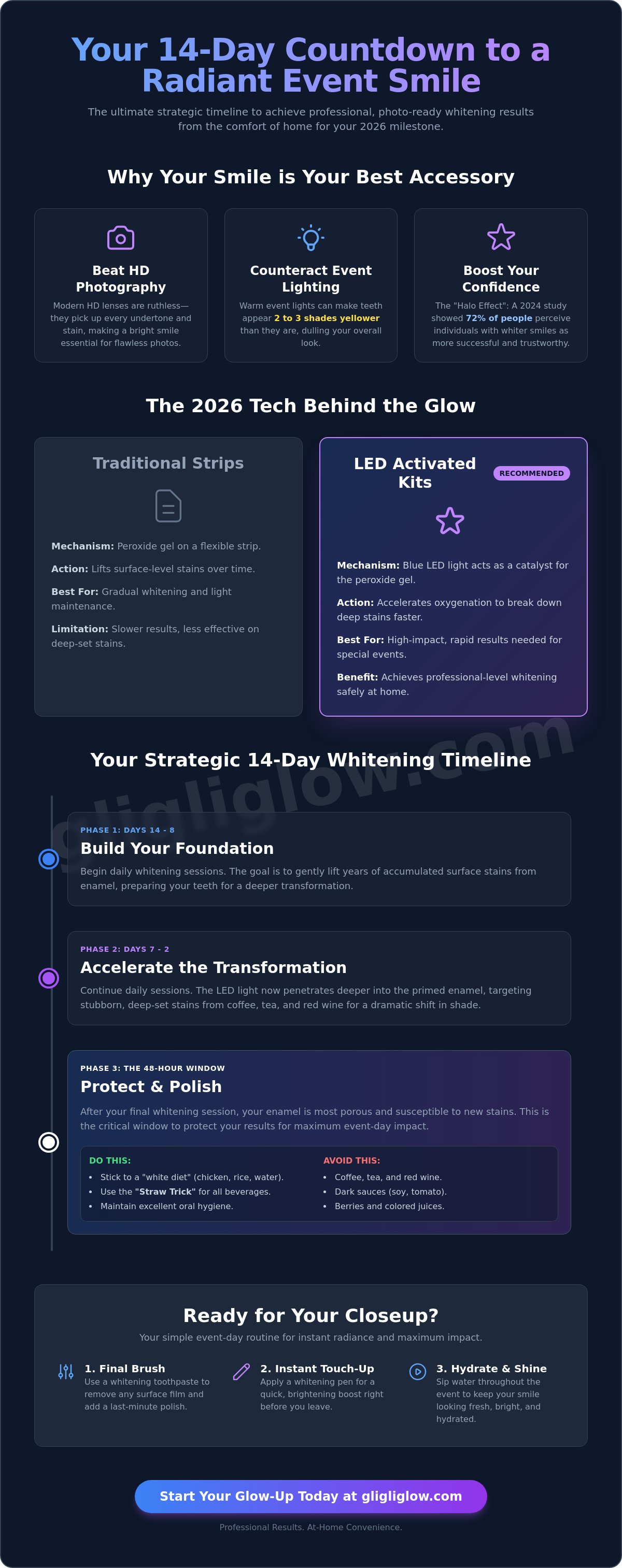 Get whiter teeth for special event