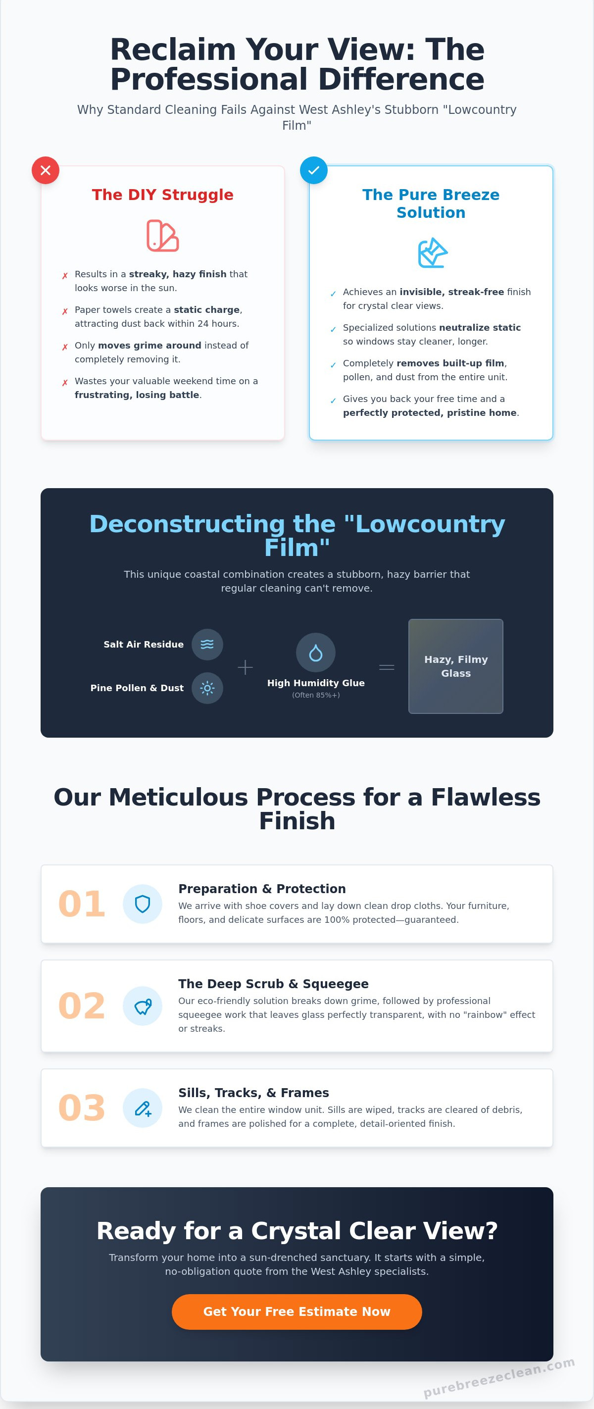 Interior window washing West Ashley