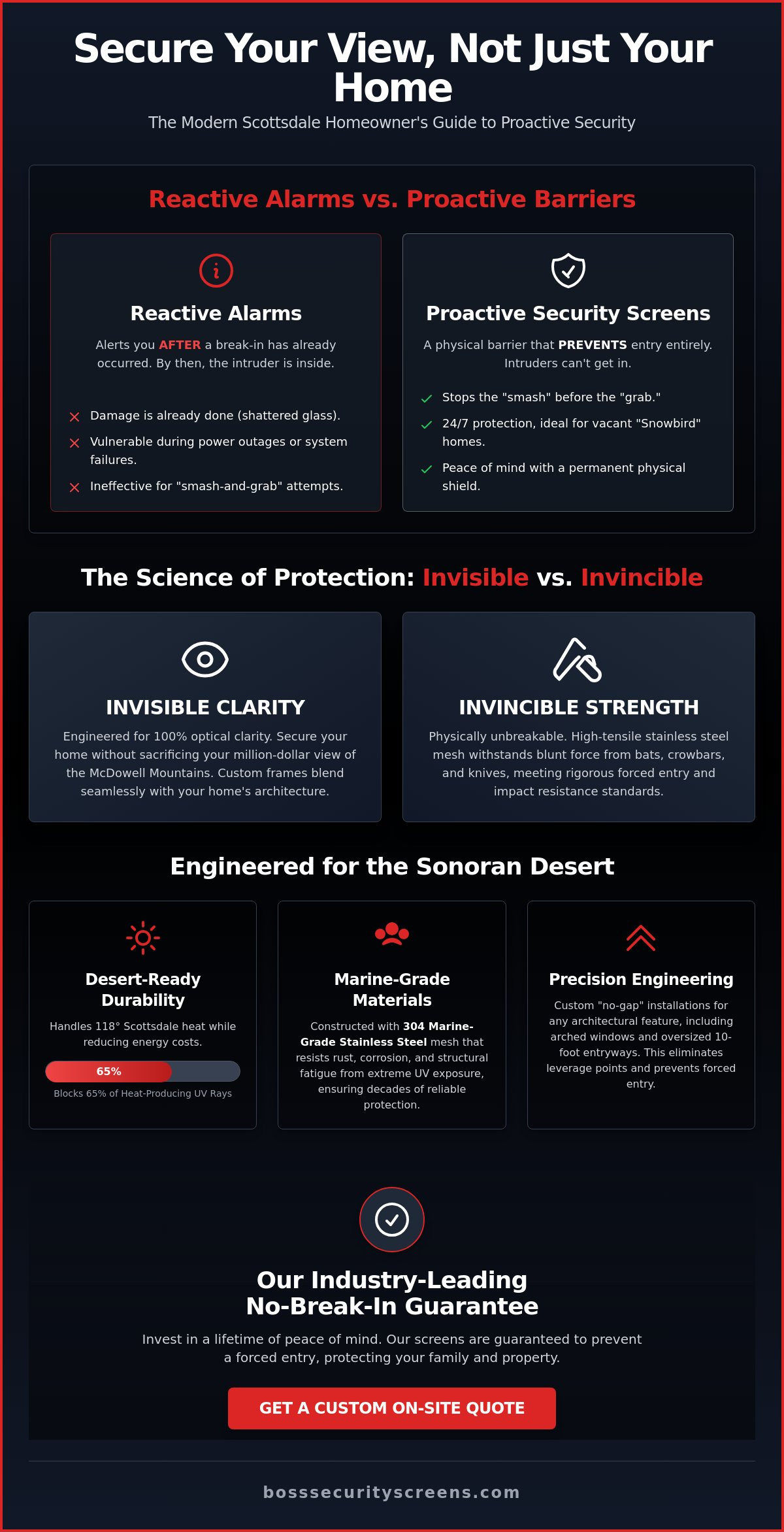 Get a quote for security screens Scottsdale