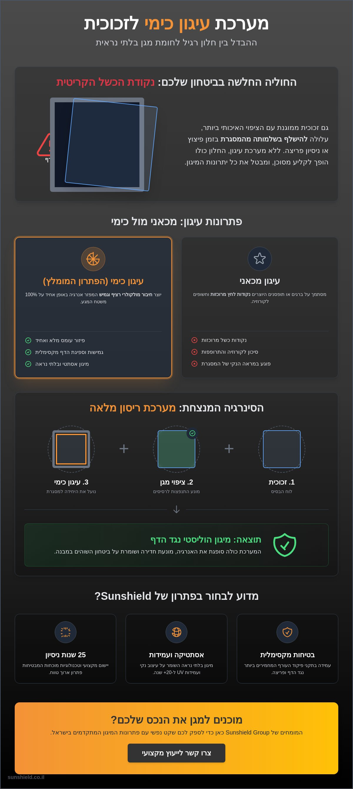 מערכת עיגון כימי לזכוכית