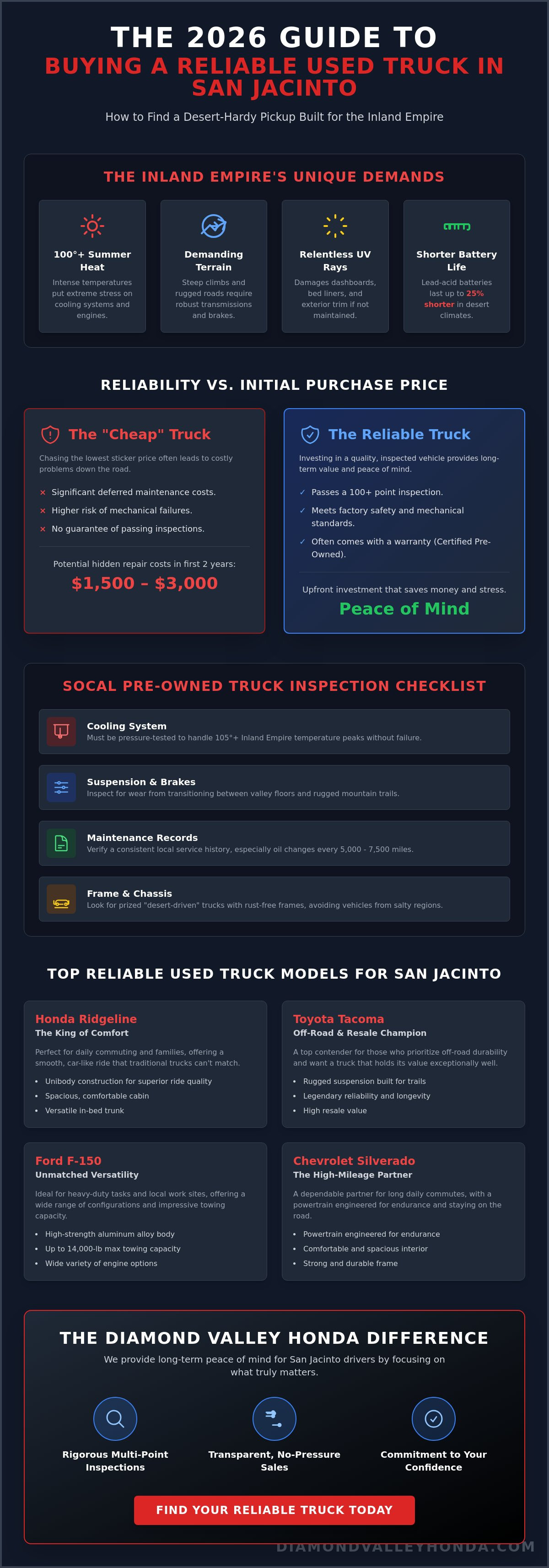 Reliable used trucks for sale San Jacinto