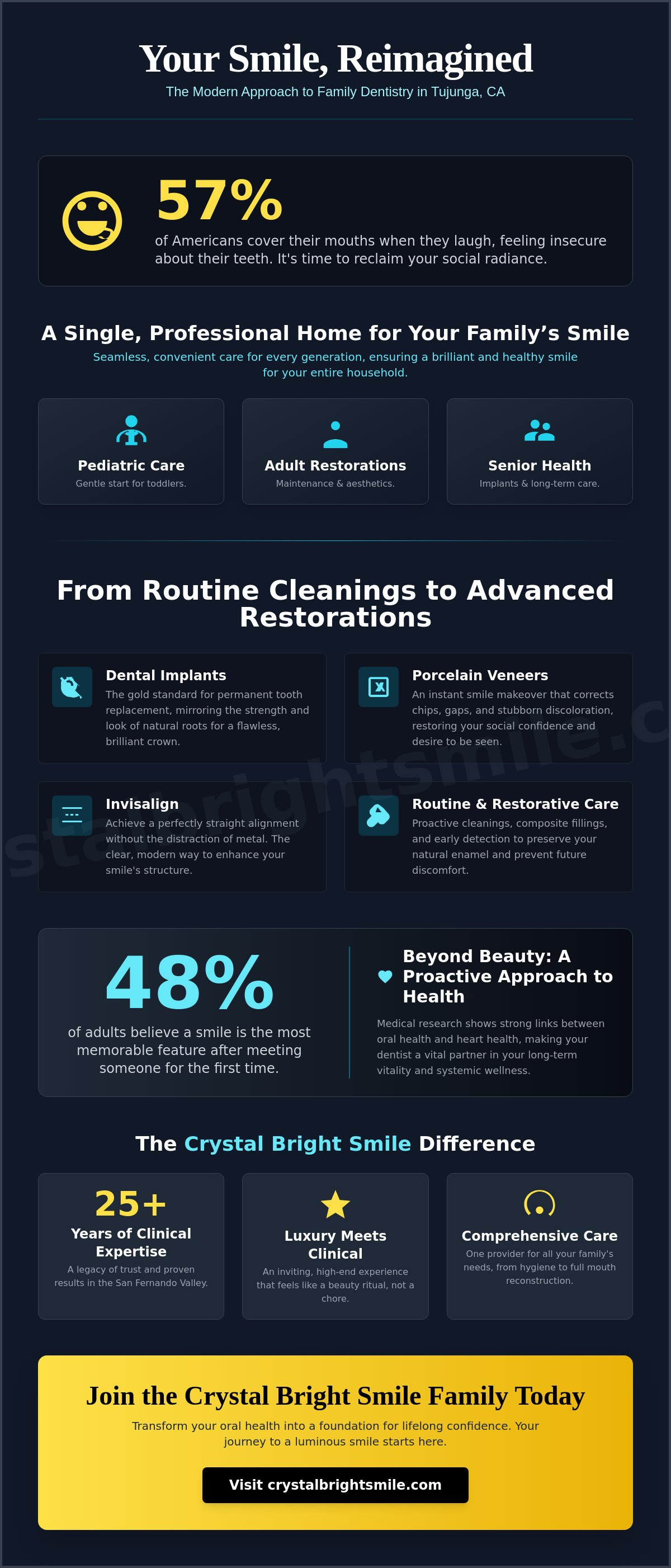 Family dentist Tujunga CA