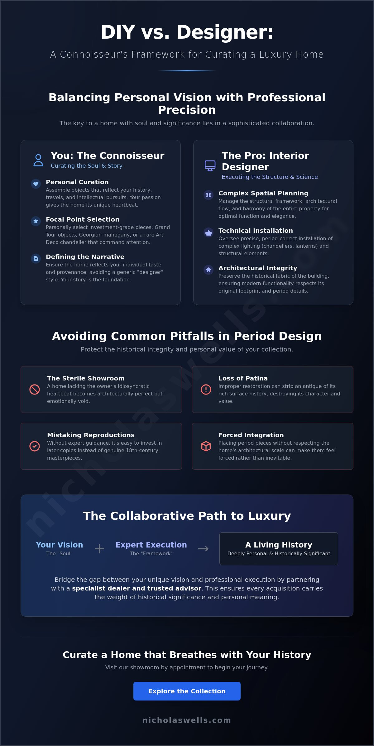 Which parts of home design should I do myself vs hire an interior designer