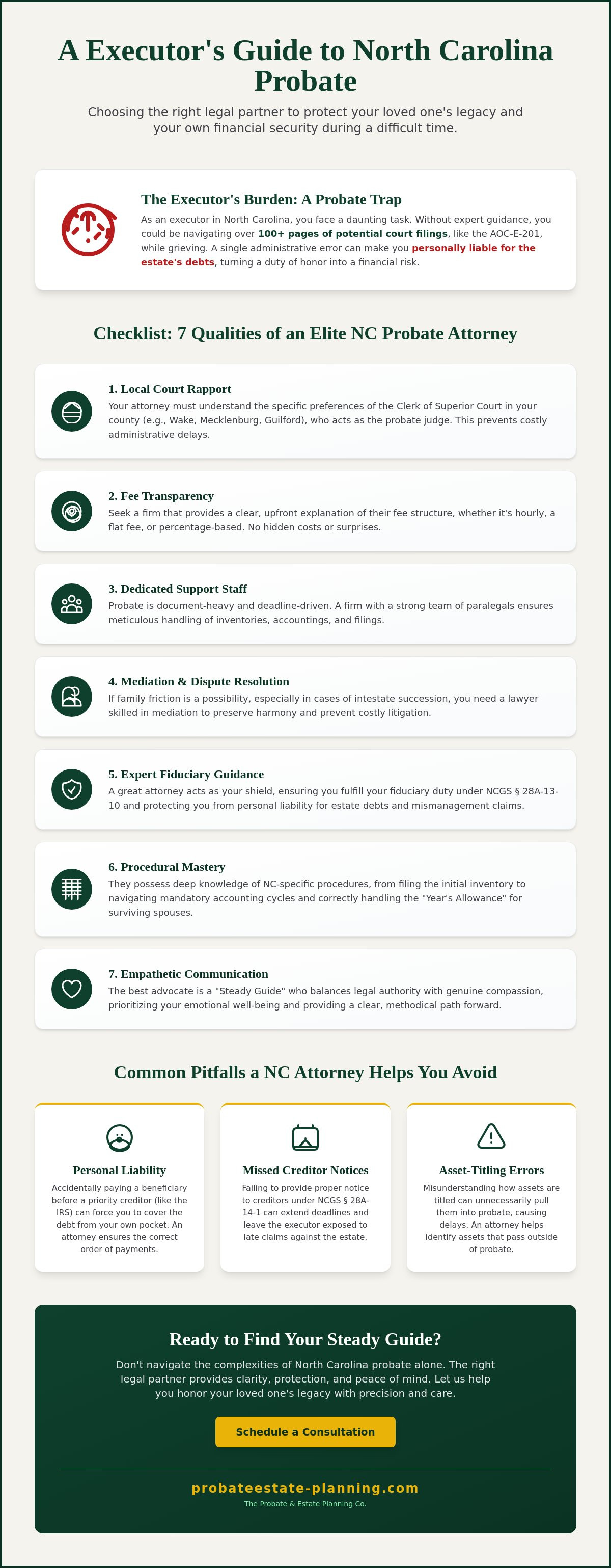 North carolina probate attorney