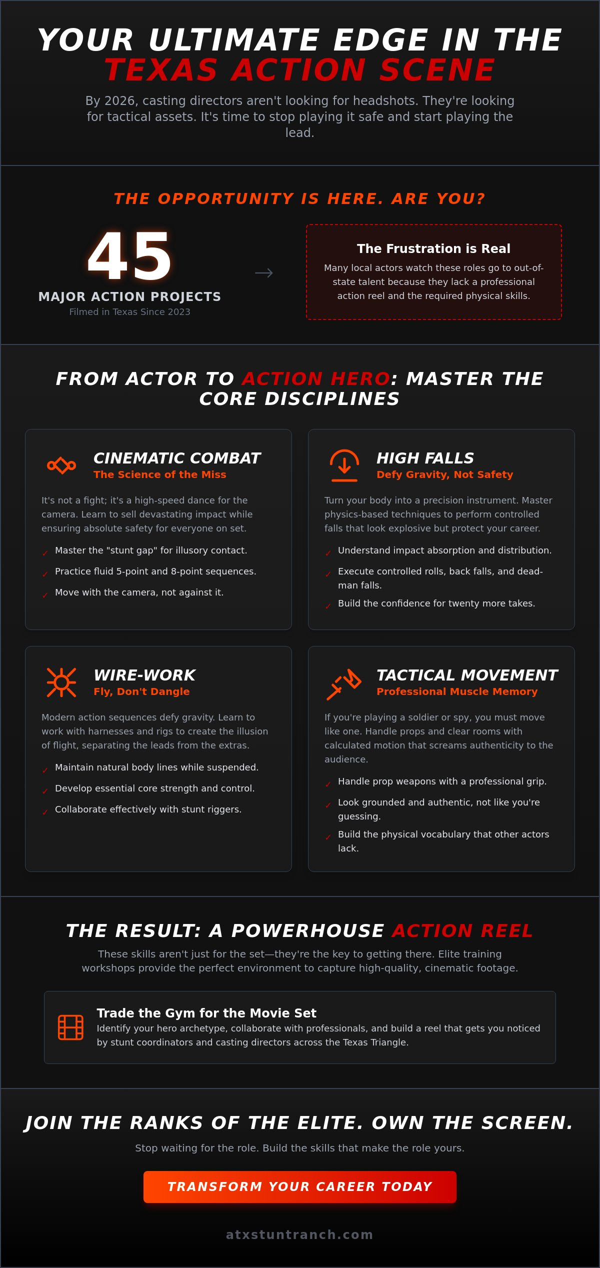 Stunt training for actors