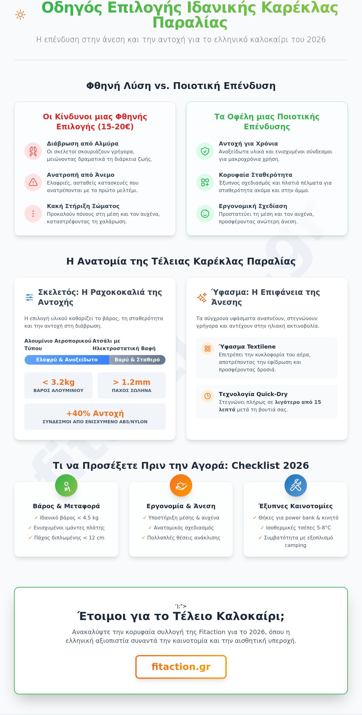 καρεκλα παραλιασ