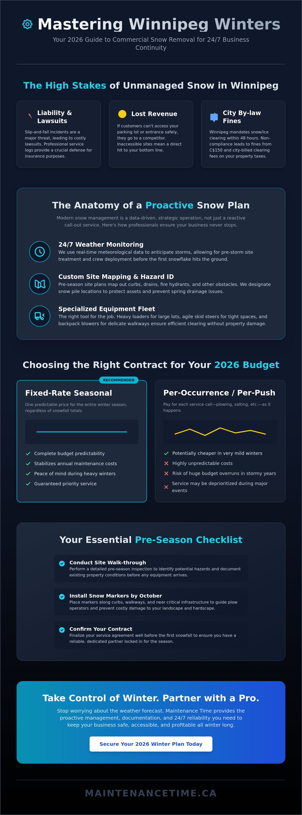 Commercial snow removal winnipeg