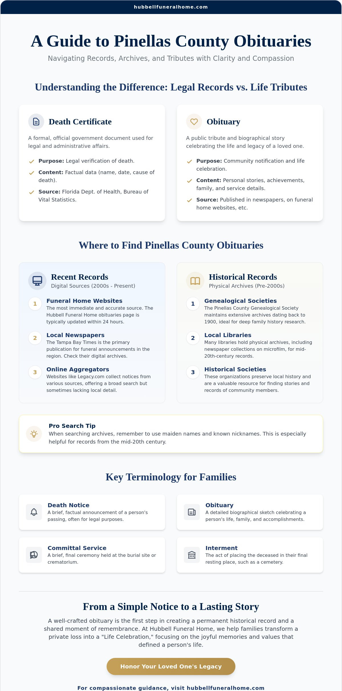 Pinellas county obituaries