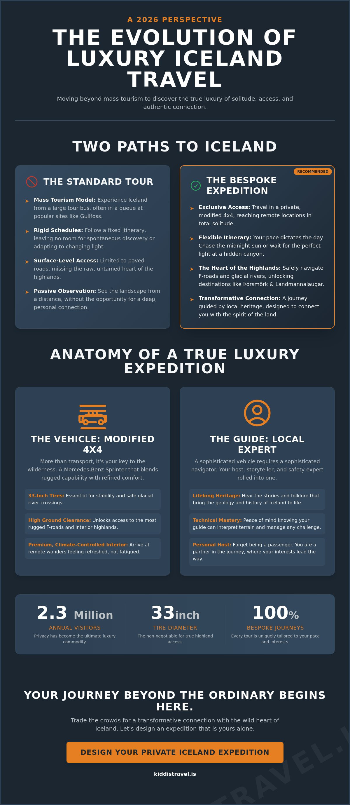 Luxury iceland tours