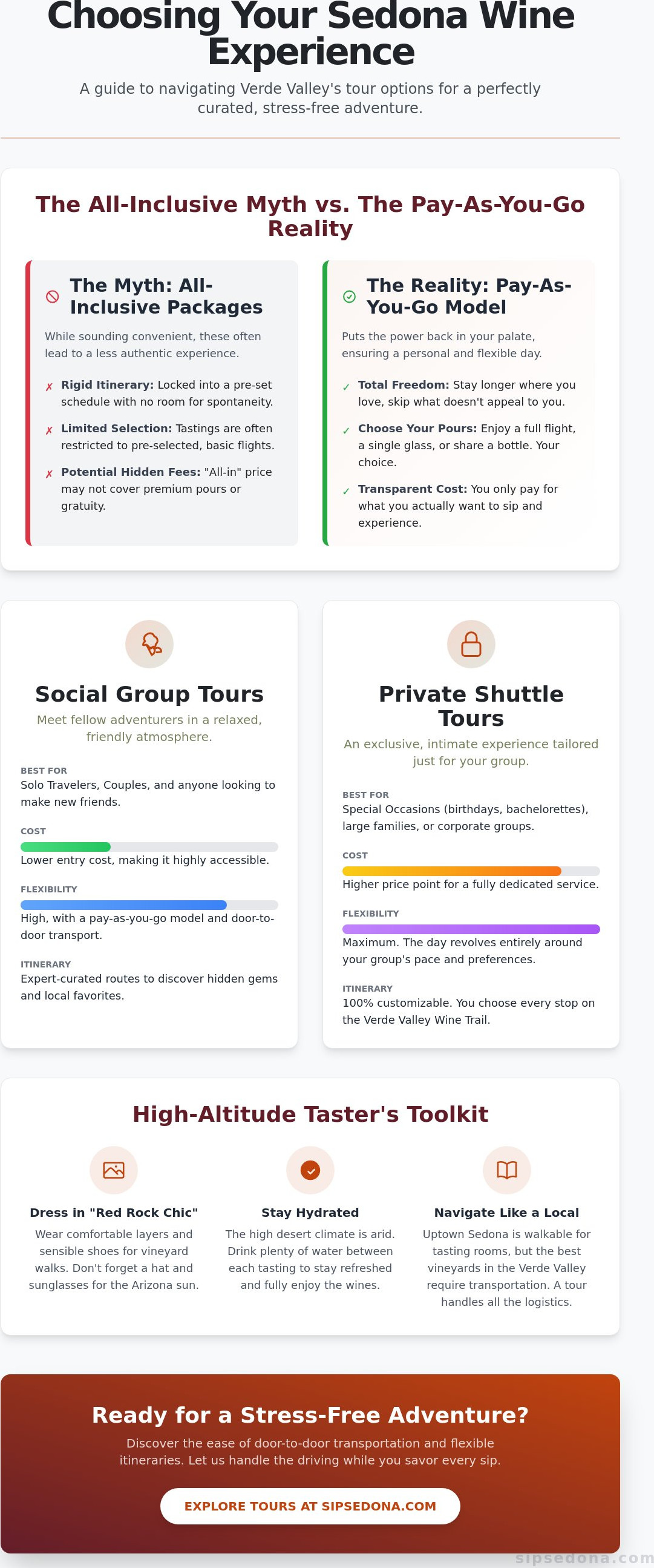 Wine tasting tours sedona