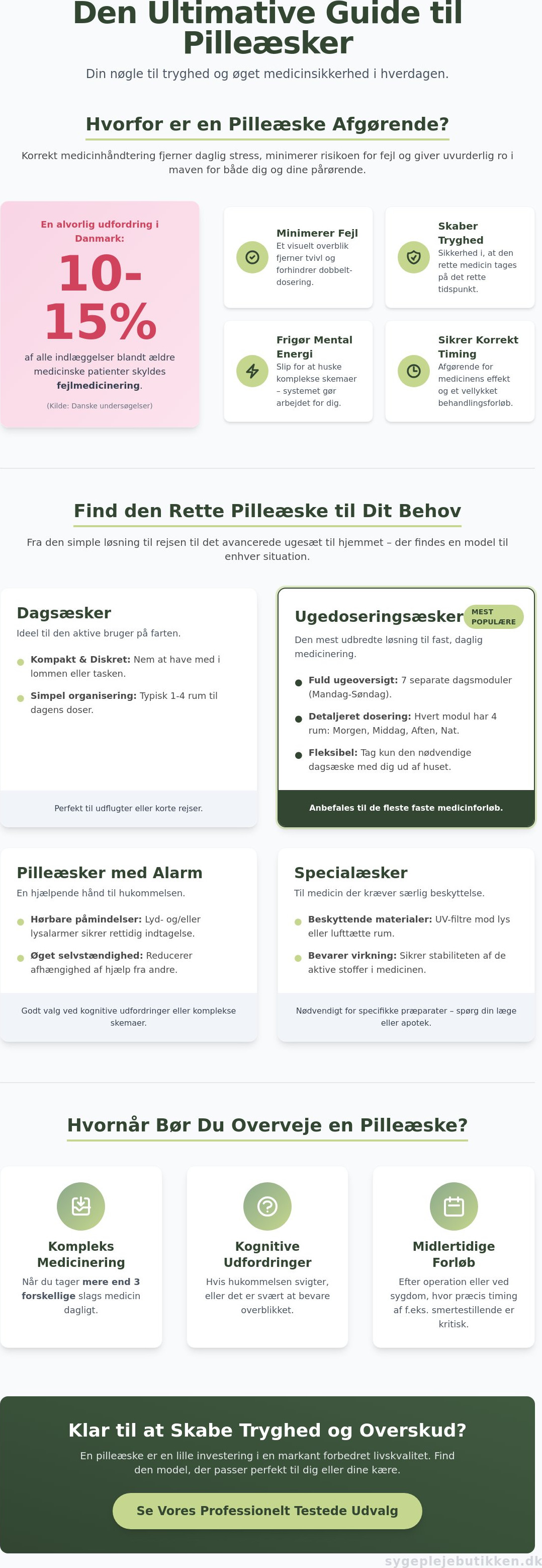 Pilleæske