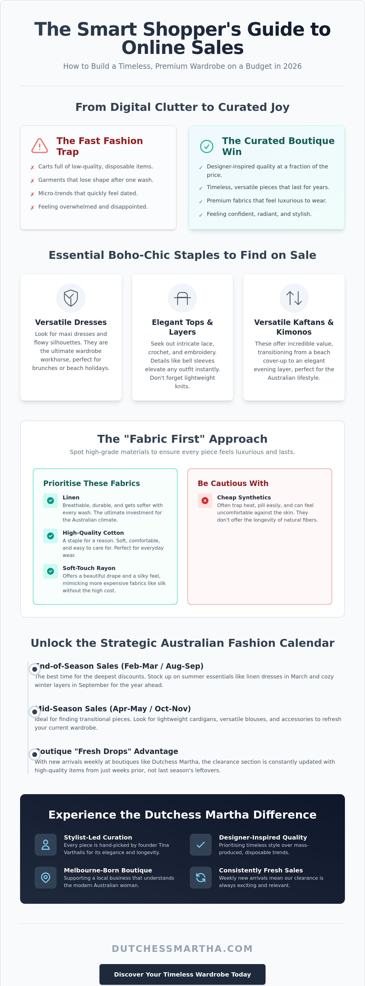Womens clothing sale online australia
