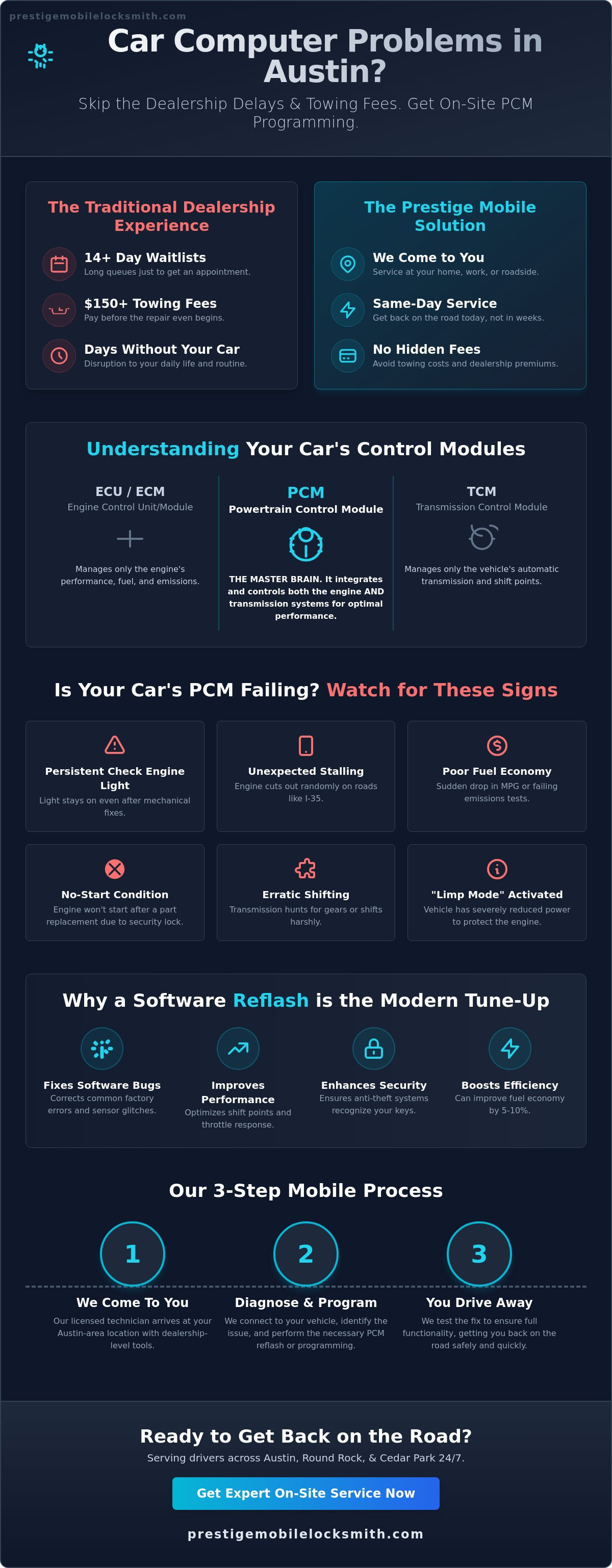 Pcm programming near me