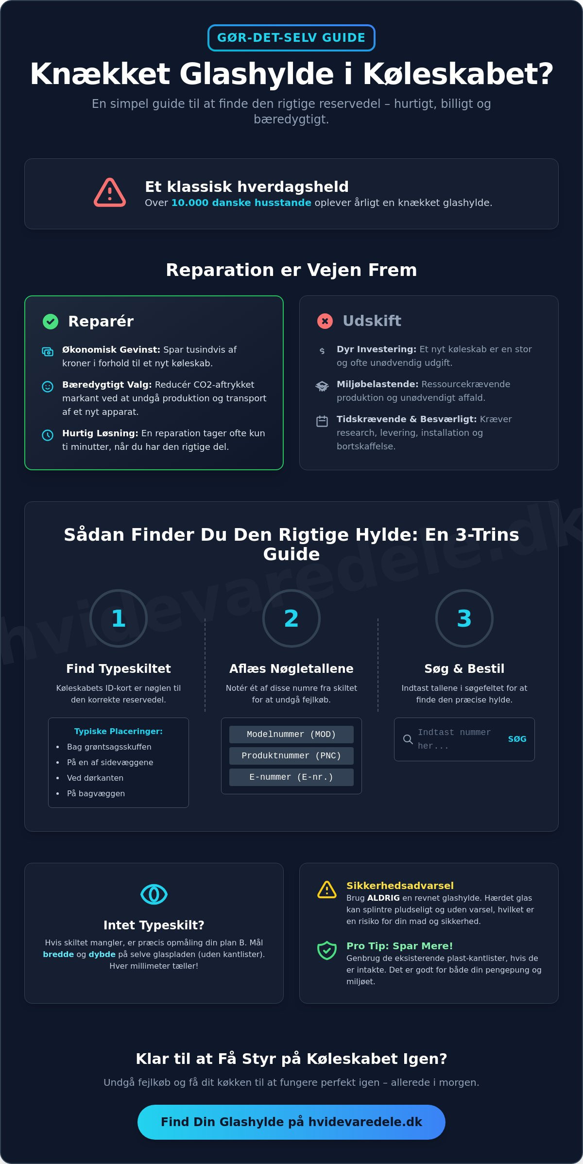 Glashylde til køleskab