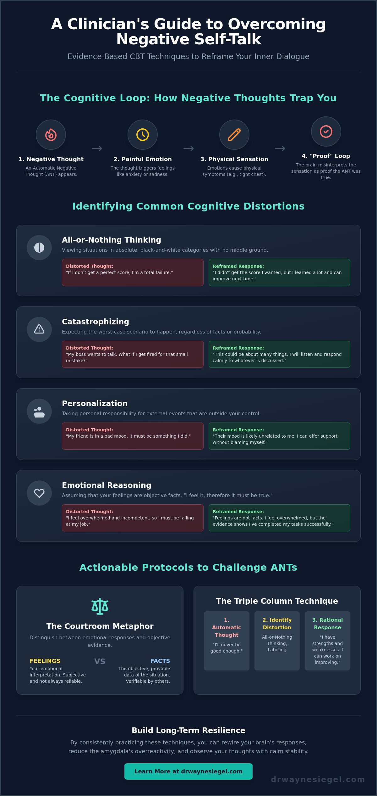 Cbt techniques for negative self-talk