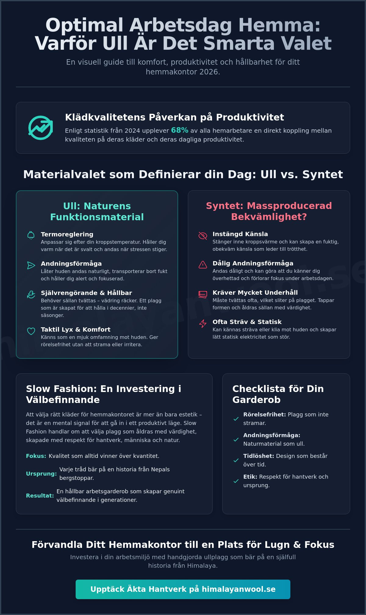 Bekväma kläder för hemmakontor