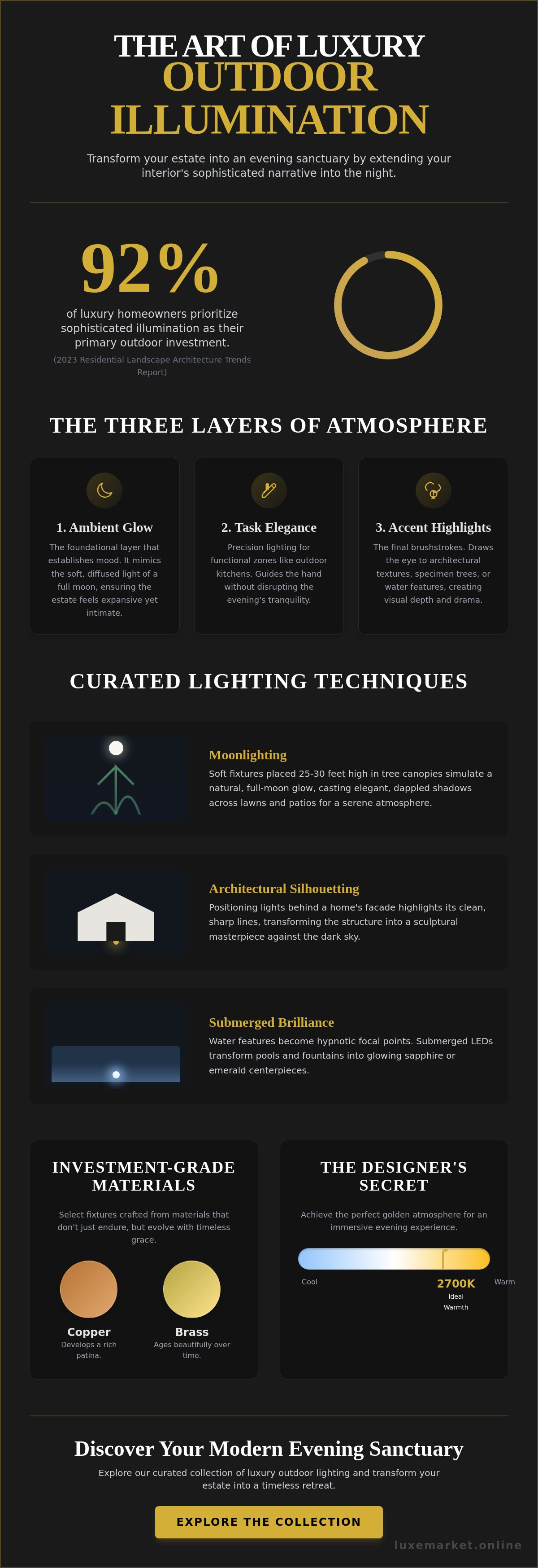 Outdoor lighting ideas