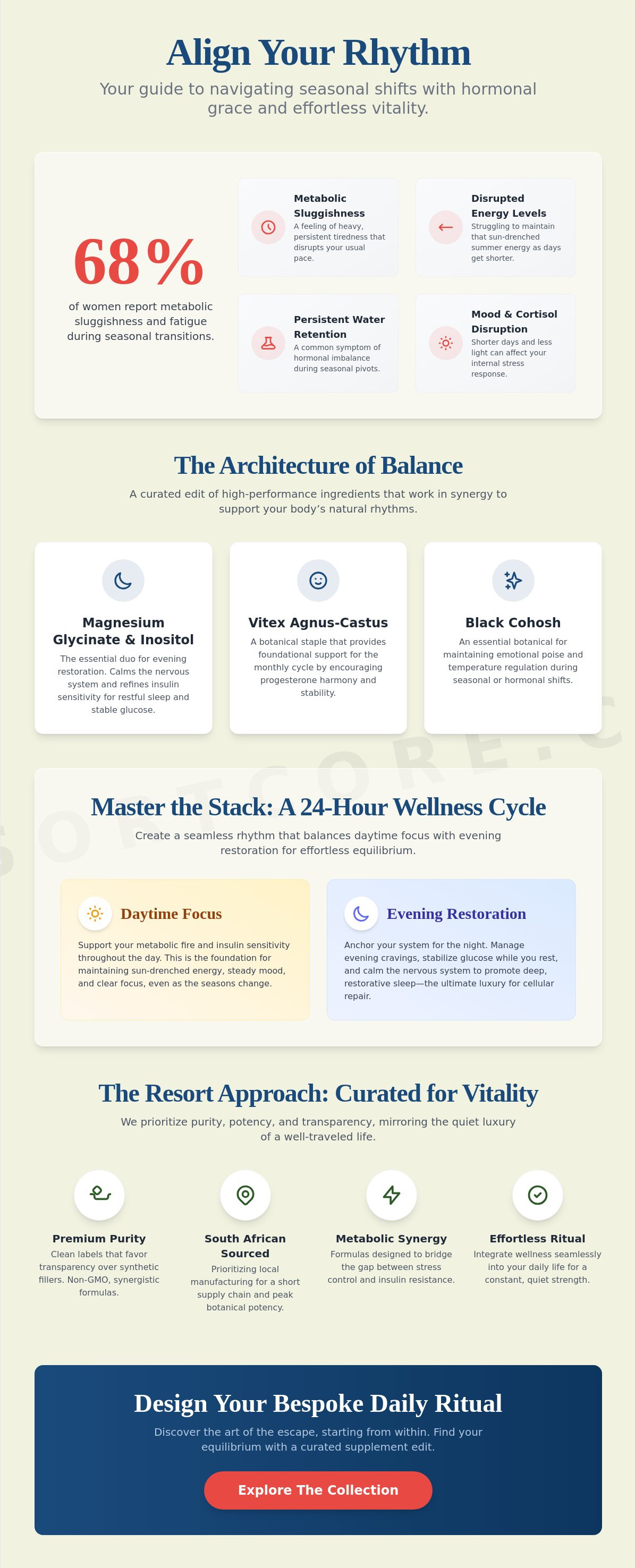 Hormone balance pills