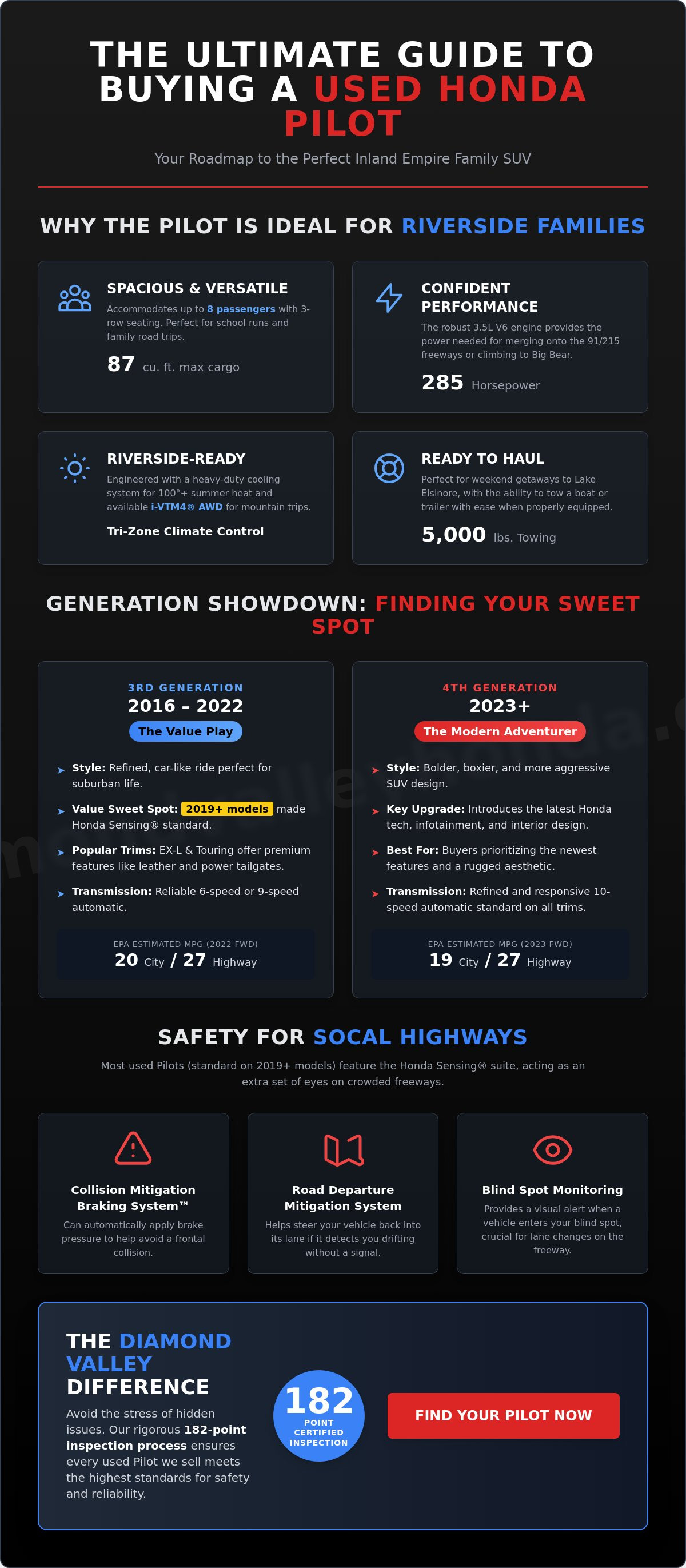 Used Honda Pilot for sale Riverside