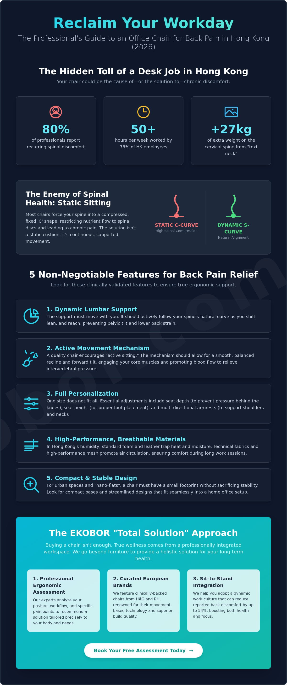 Office chair for back pain