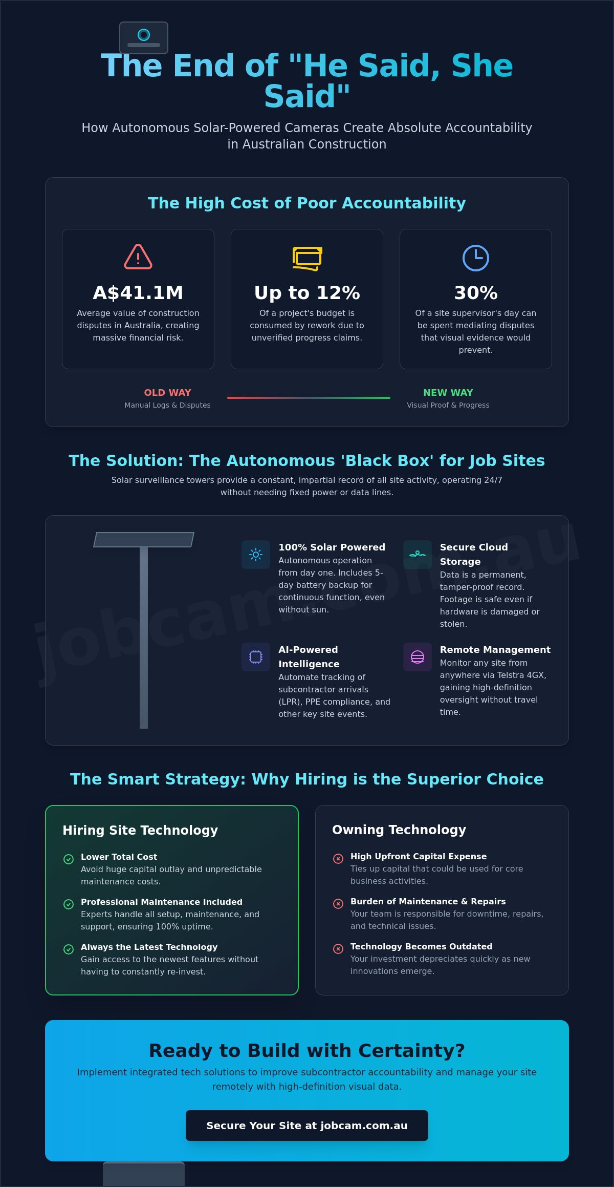Tech solutions to improve subcontractor accountability