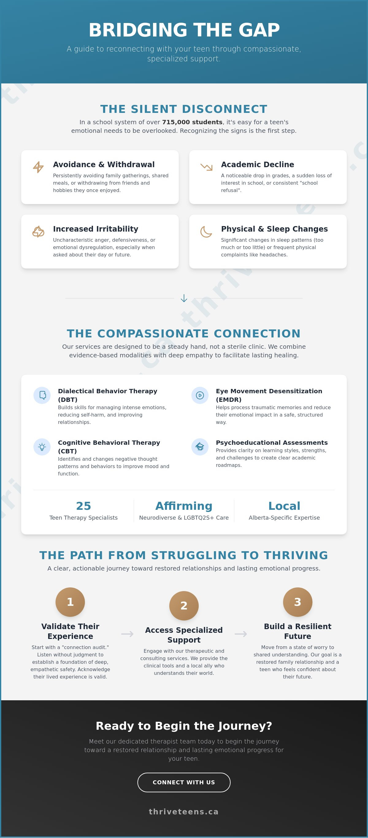 Compassionate connections therapeutic & consulting services