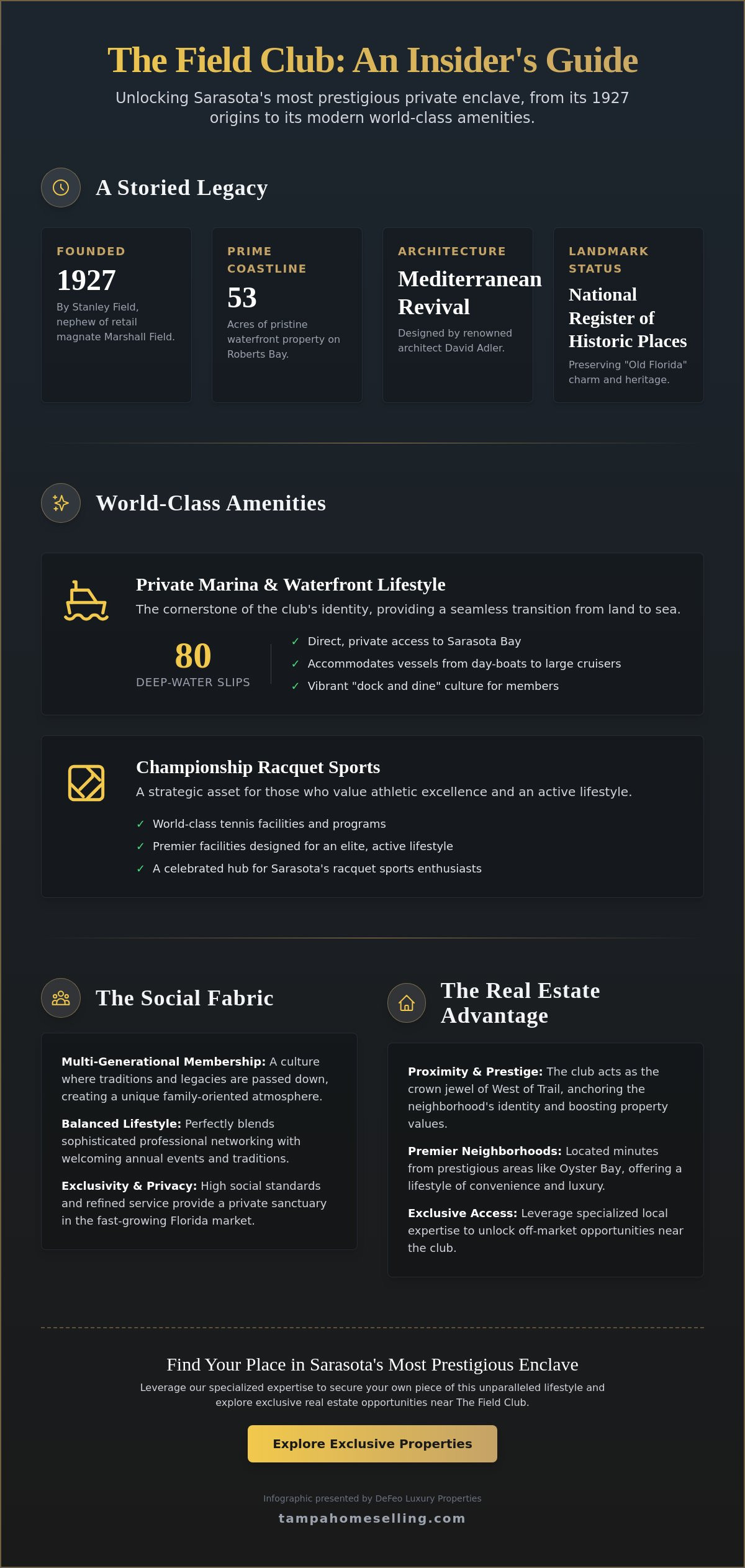 The field club