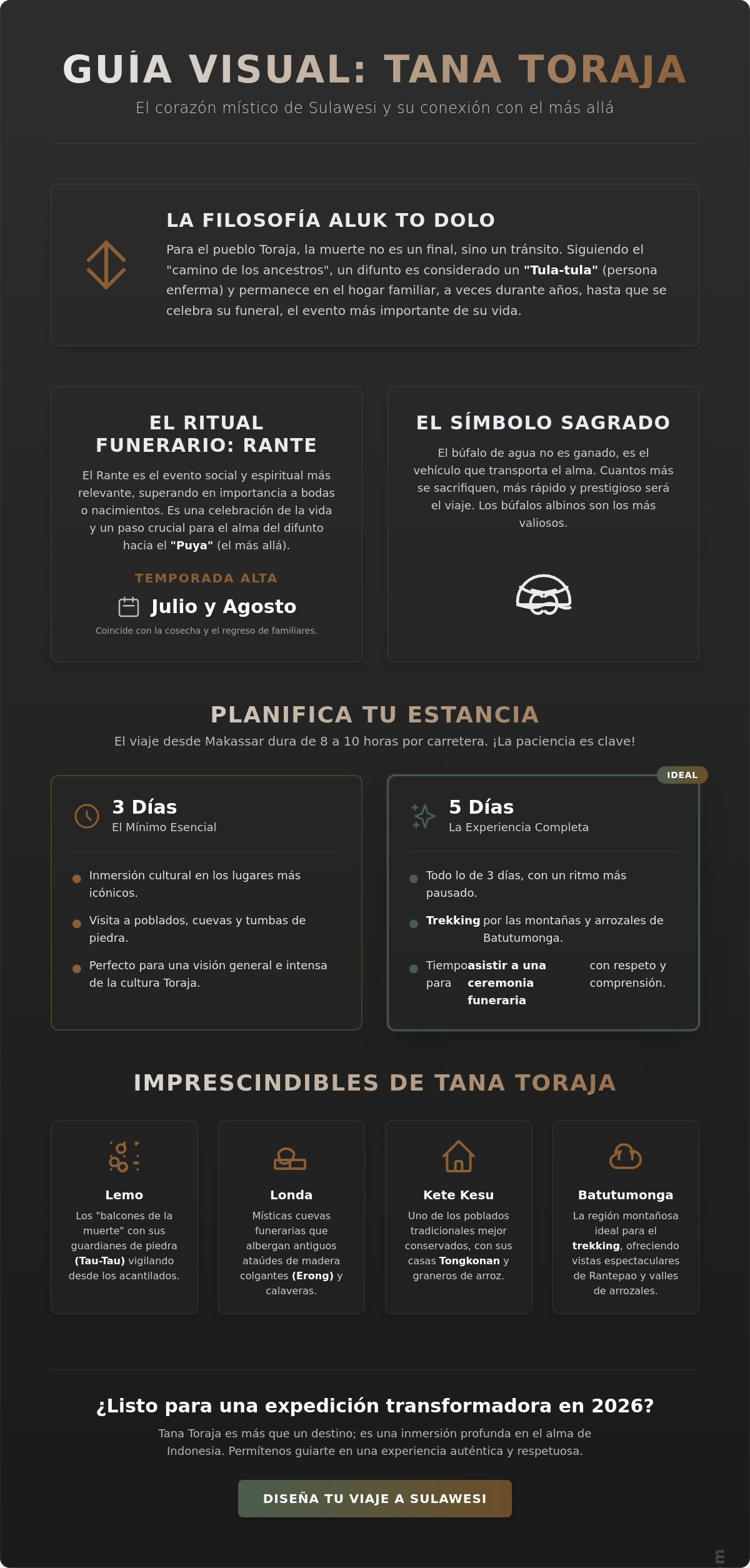 Que hacer en tana toraja