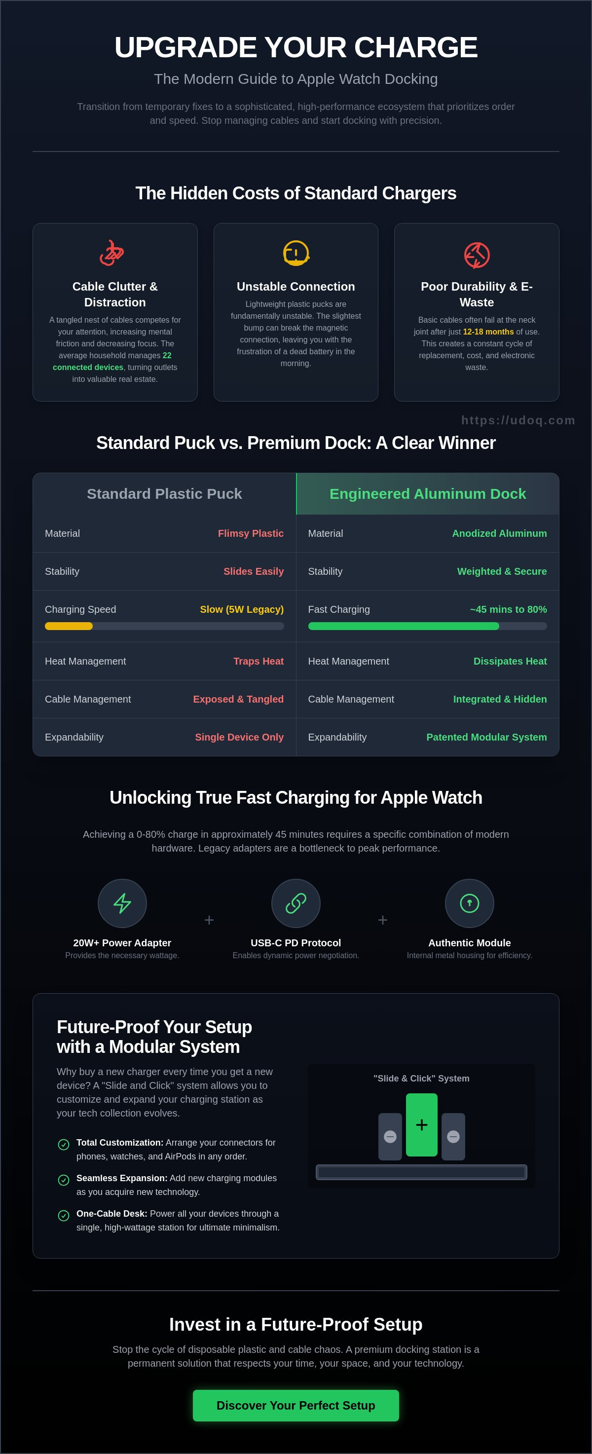 Apple watch charger