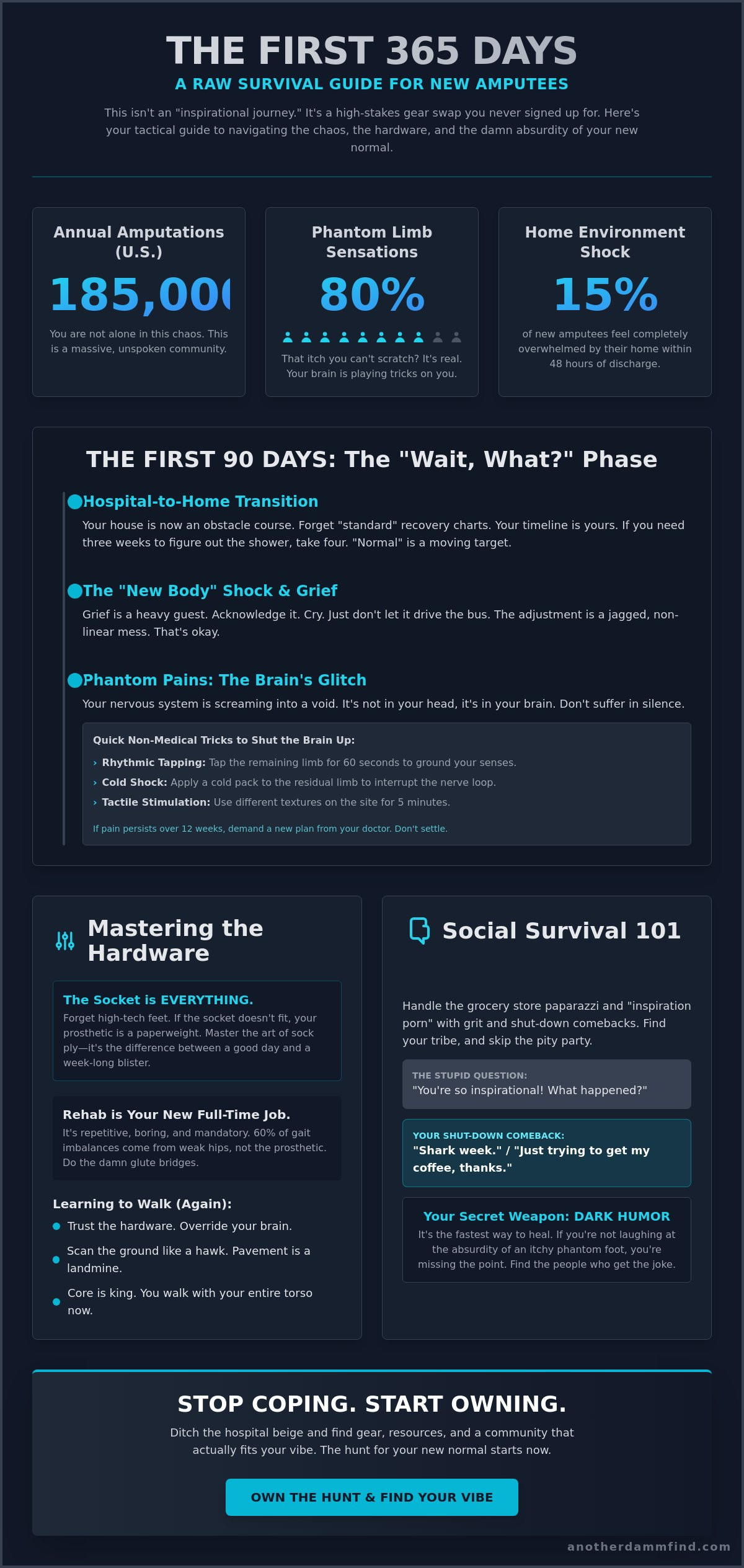 Life as a new amputee blog