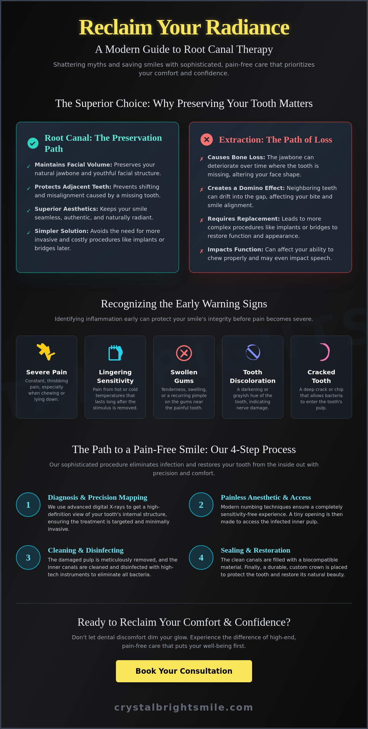 Root canal therapy tujunga