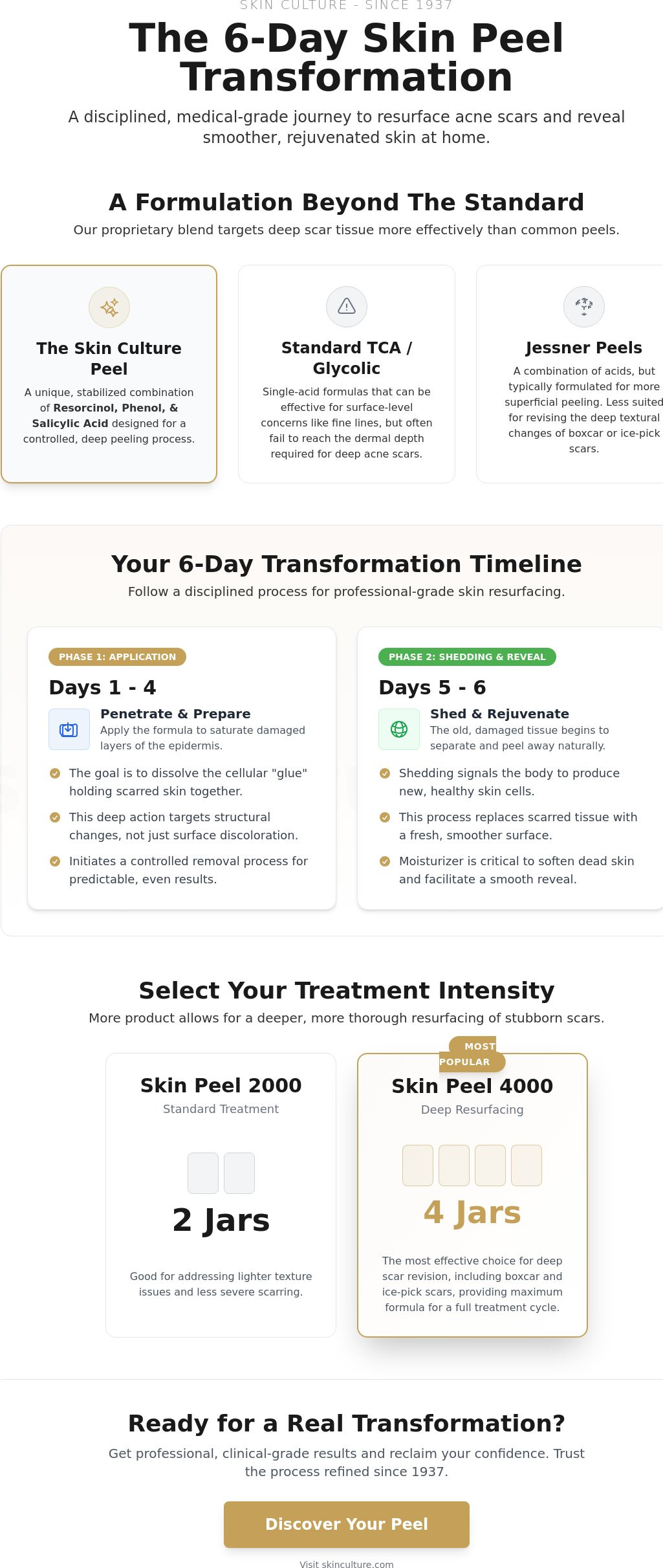 Peels for acne scarring