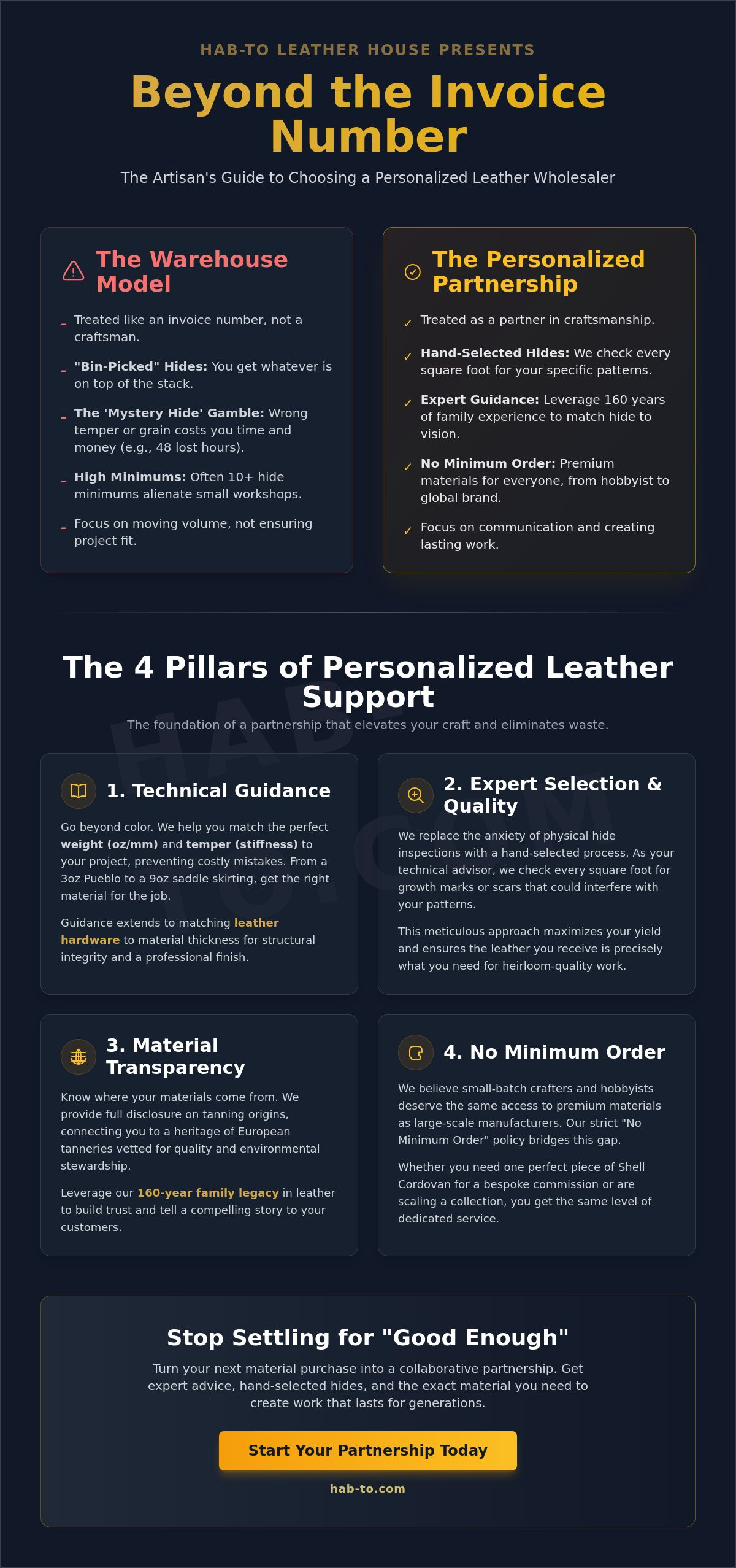 Personalized service leather wholesaler