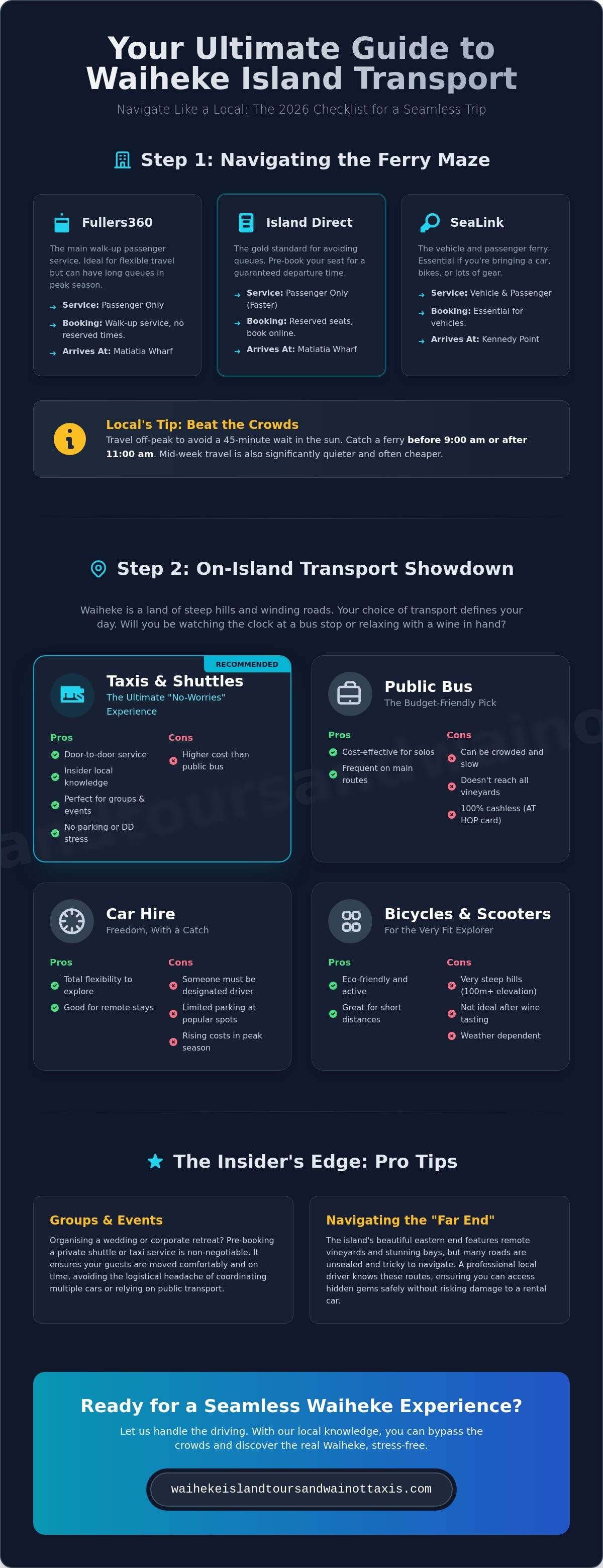 Waiheke island transport