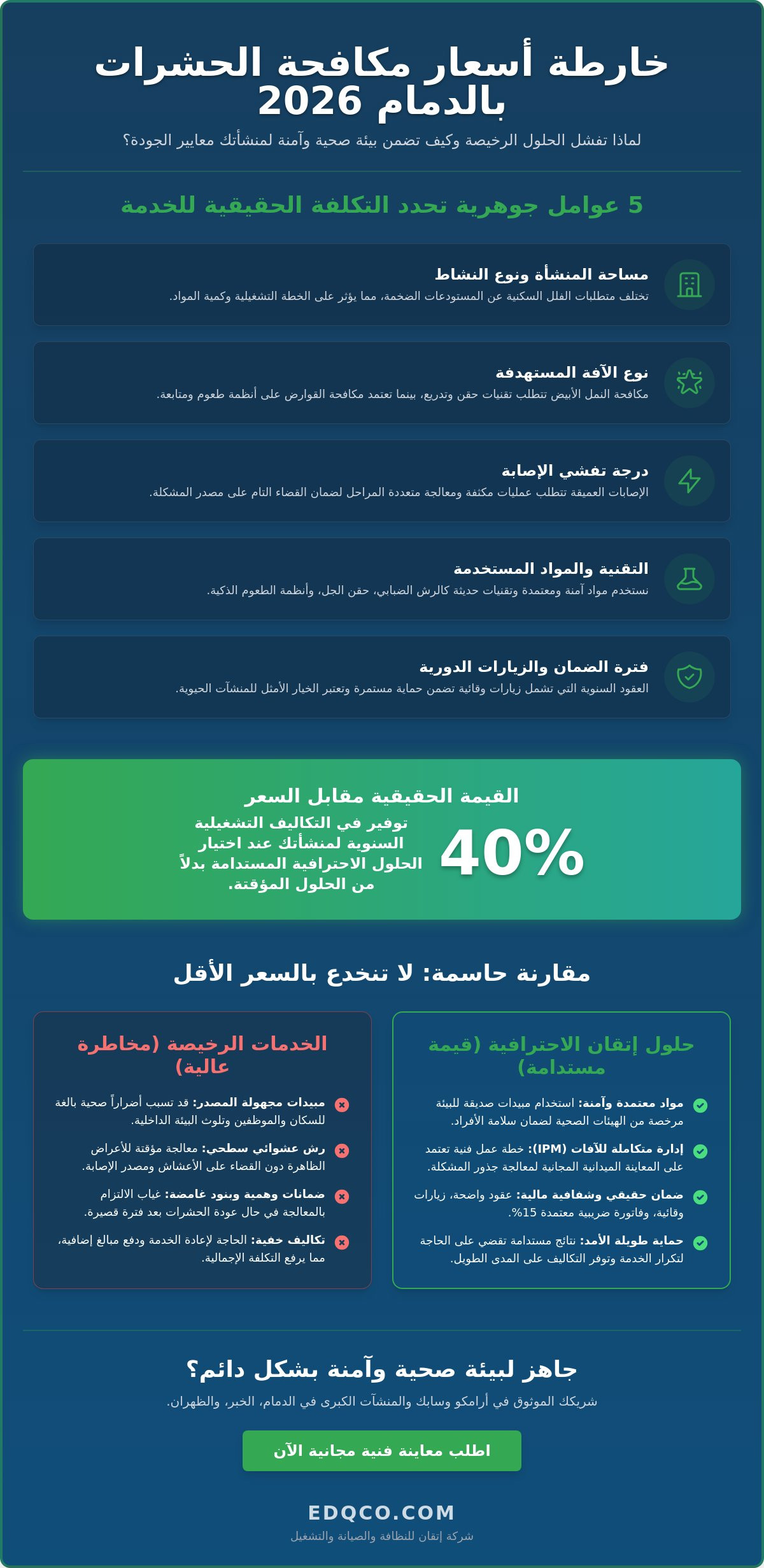 أسعار مكافحة الحشرات في الدمام 2026