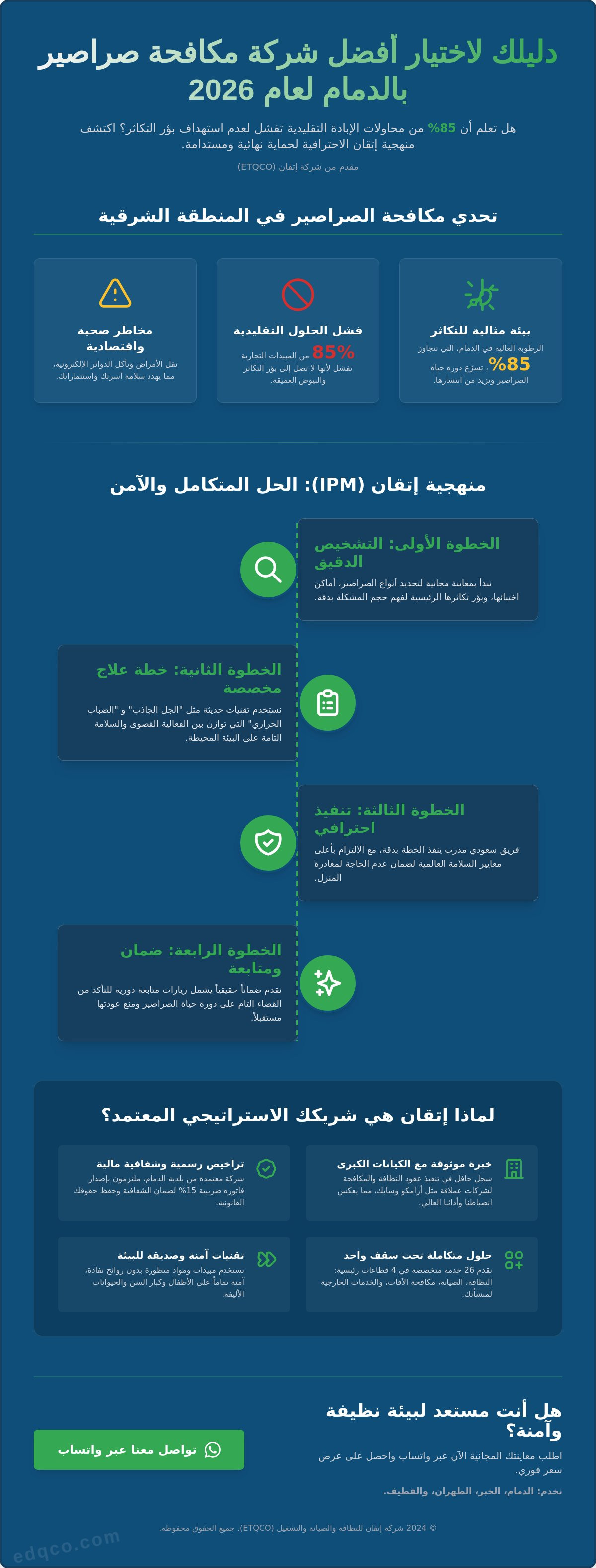 شركة مكافحة الصراصير بالدمام