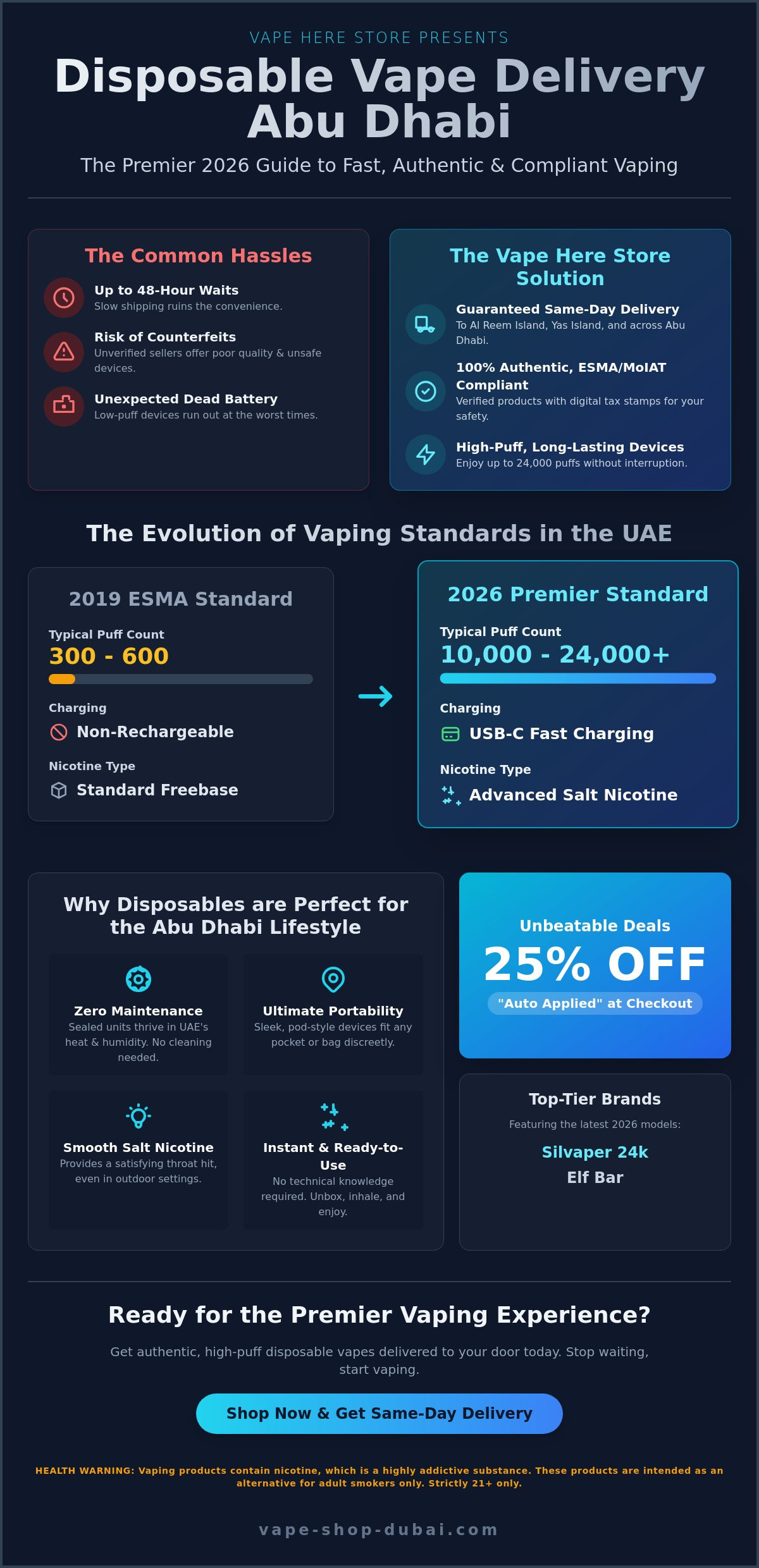 elf bar vape uk Fast Vape Delivery in the United Arab Emirates – Get Your Vape in Unde main image 1