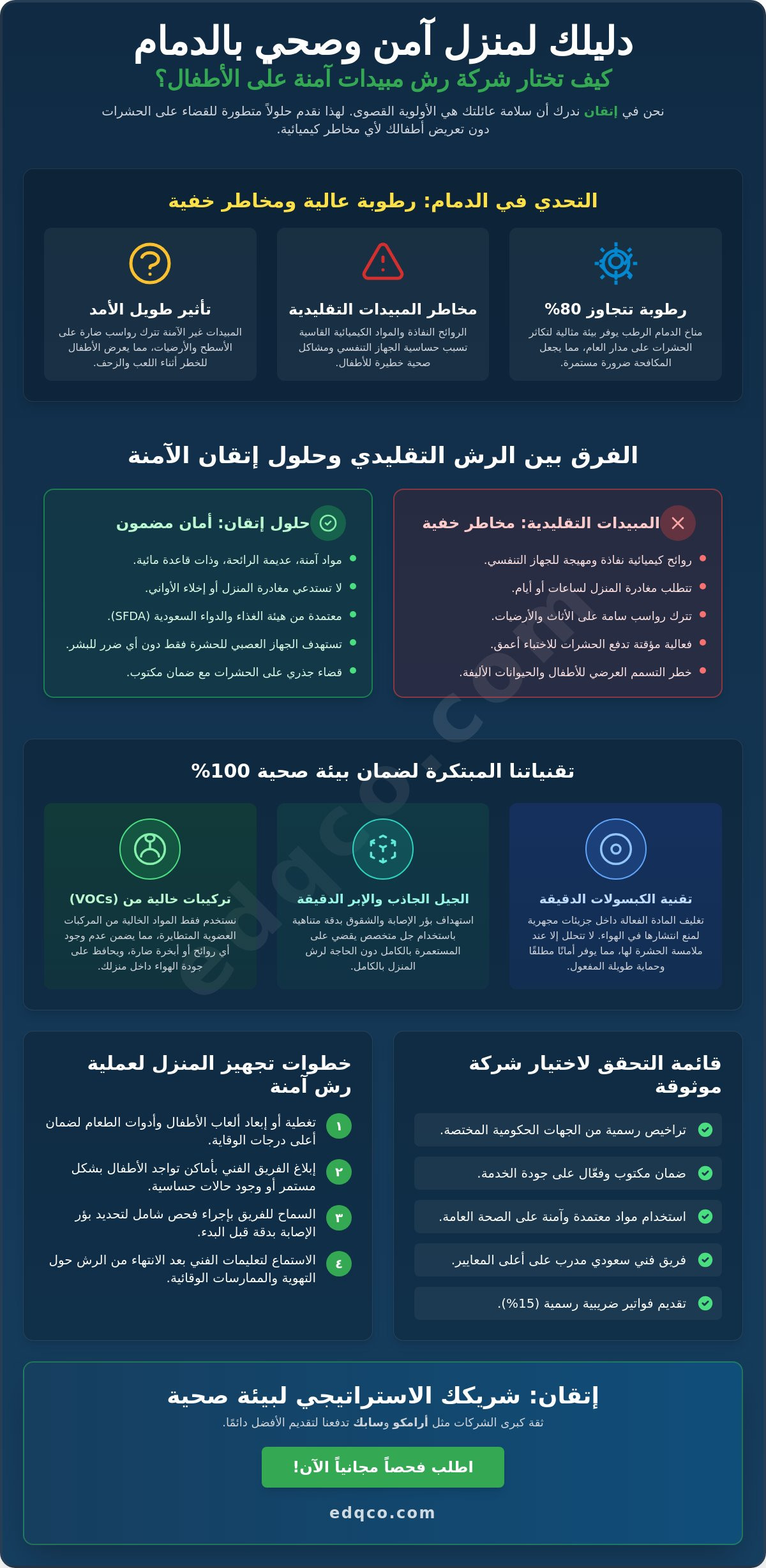 شركة رش مبيدات آمنة للأطفال بالدمام