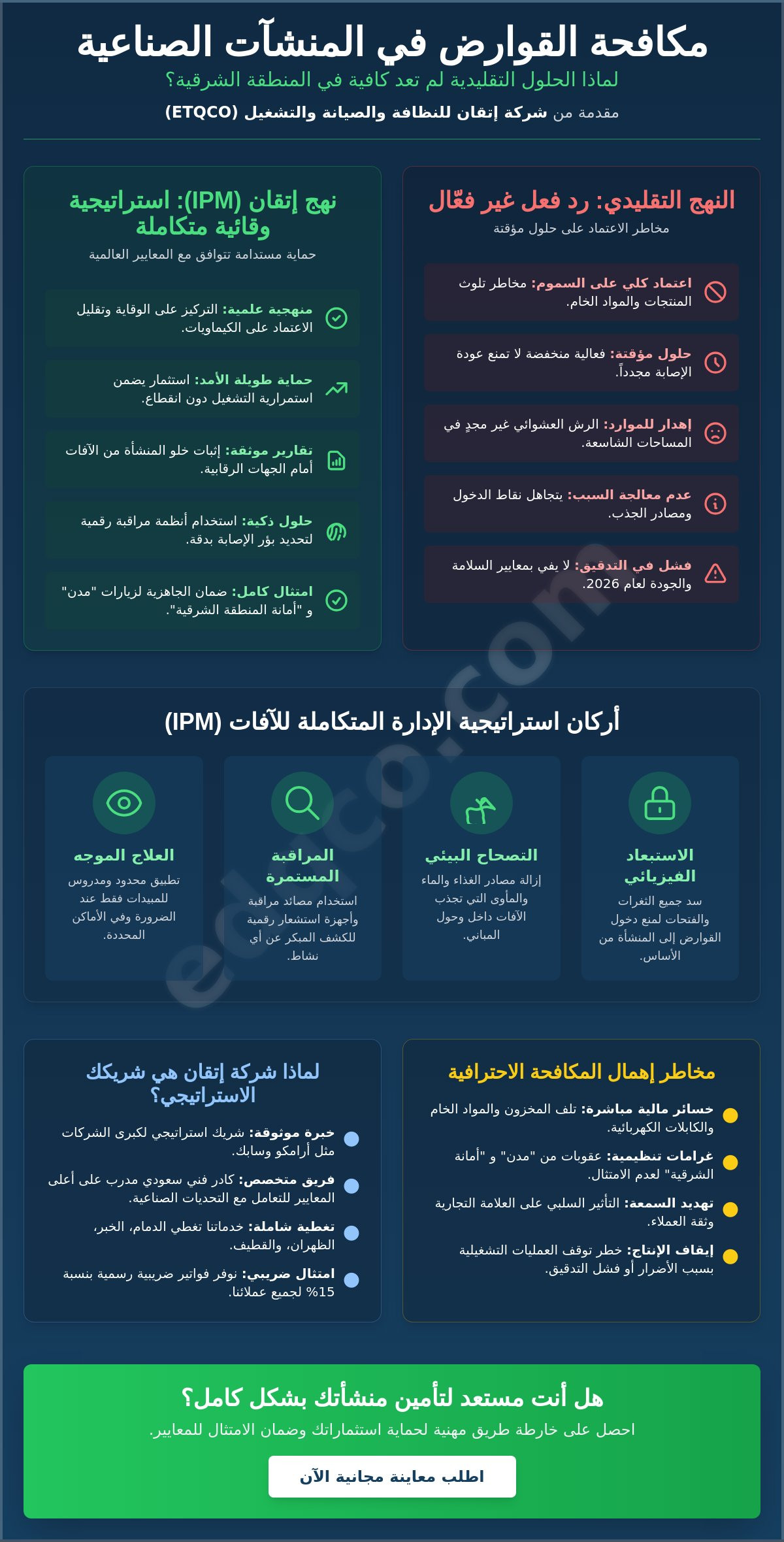 مكافحة القوارض في المنشآت الصناعية بالدمام