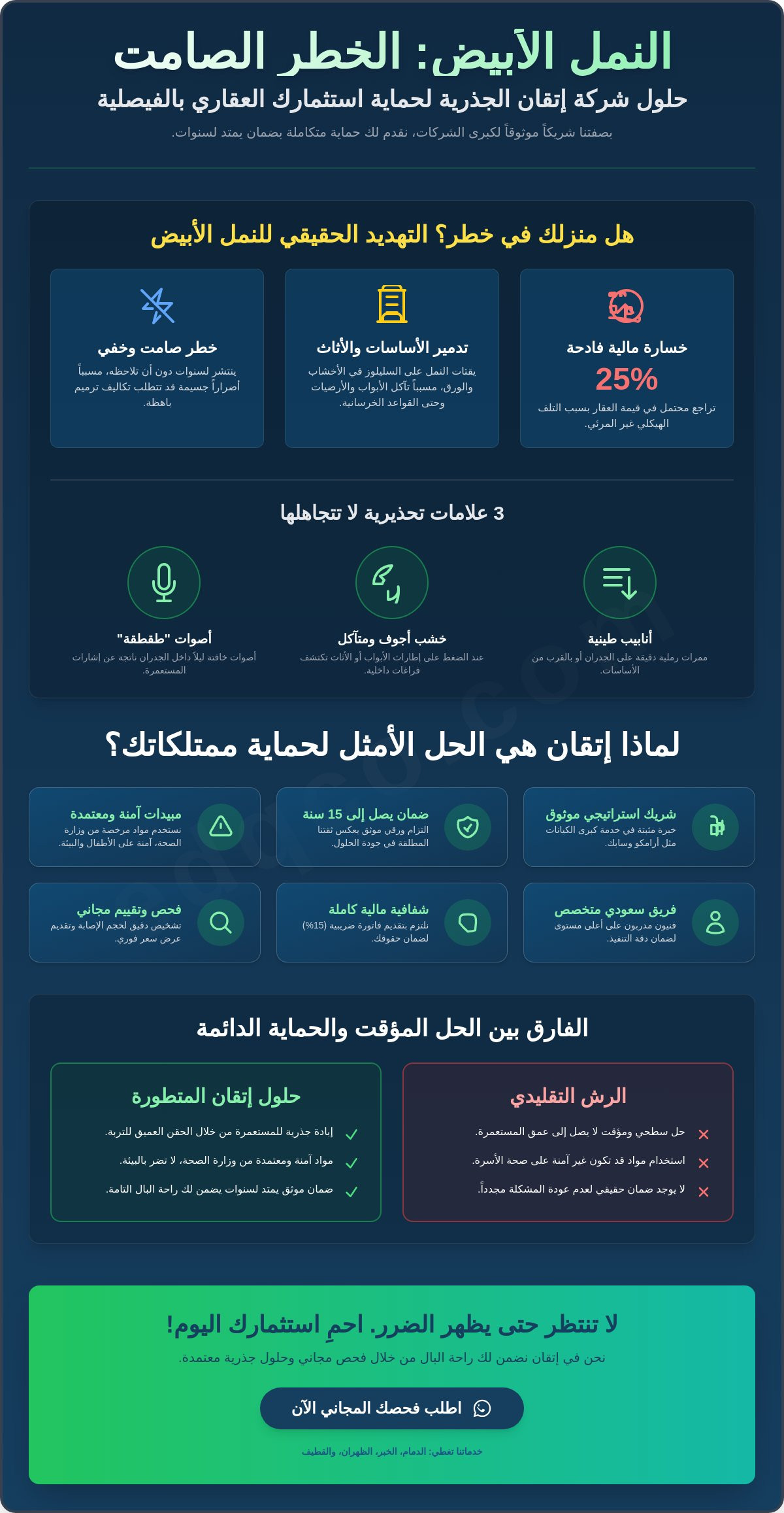 أفضل شركة مكافحة نمل أبيض بالفيصلية