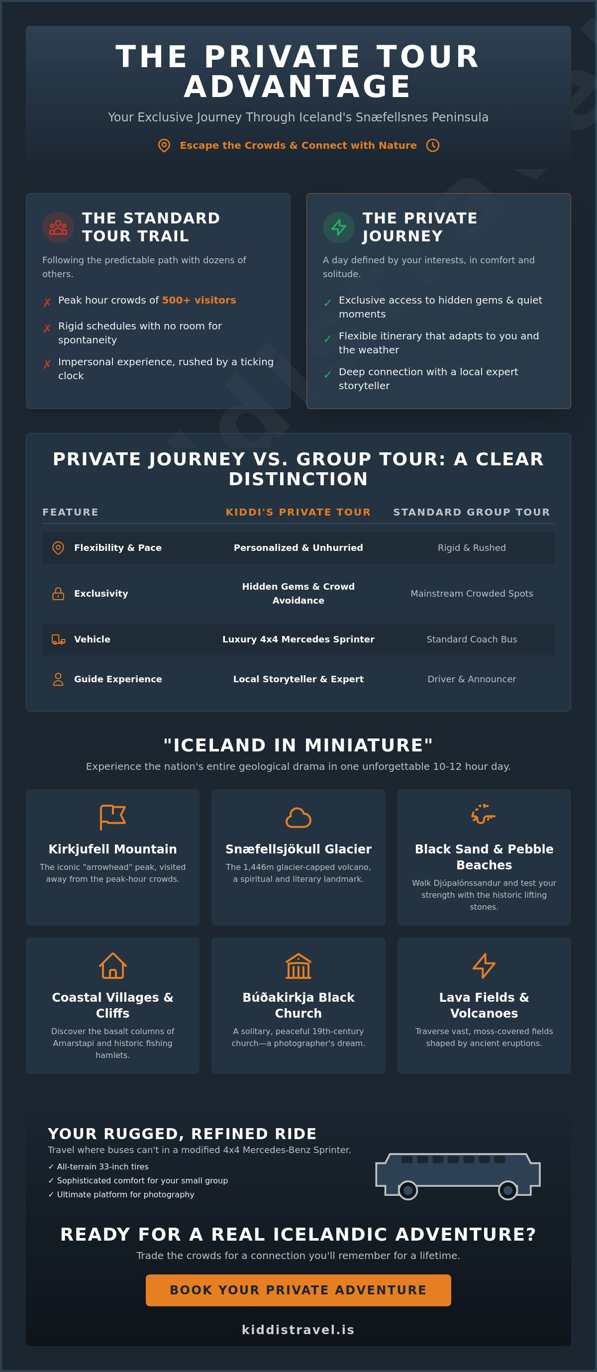 Snæfellsnes peninsula full day private tour