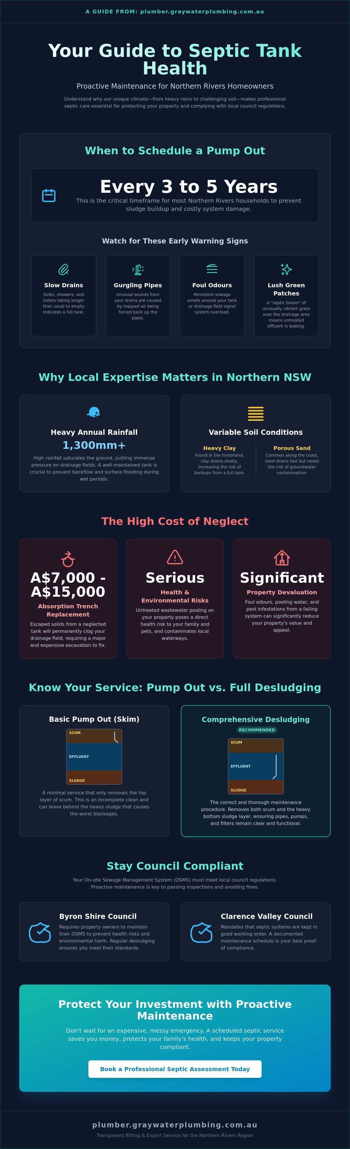 Septic tank pump out near me