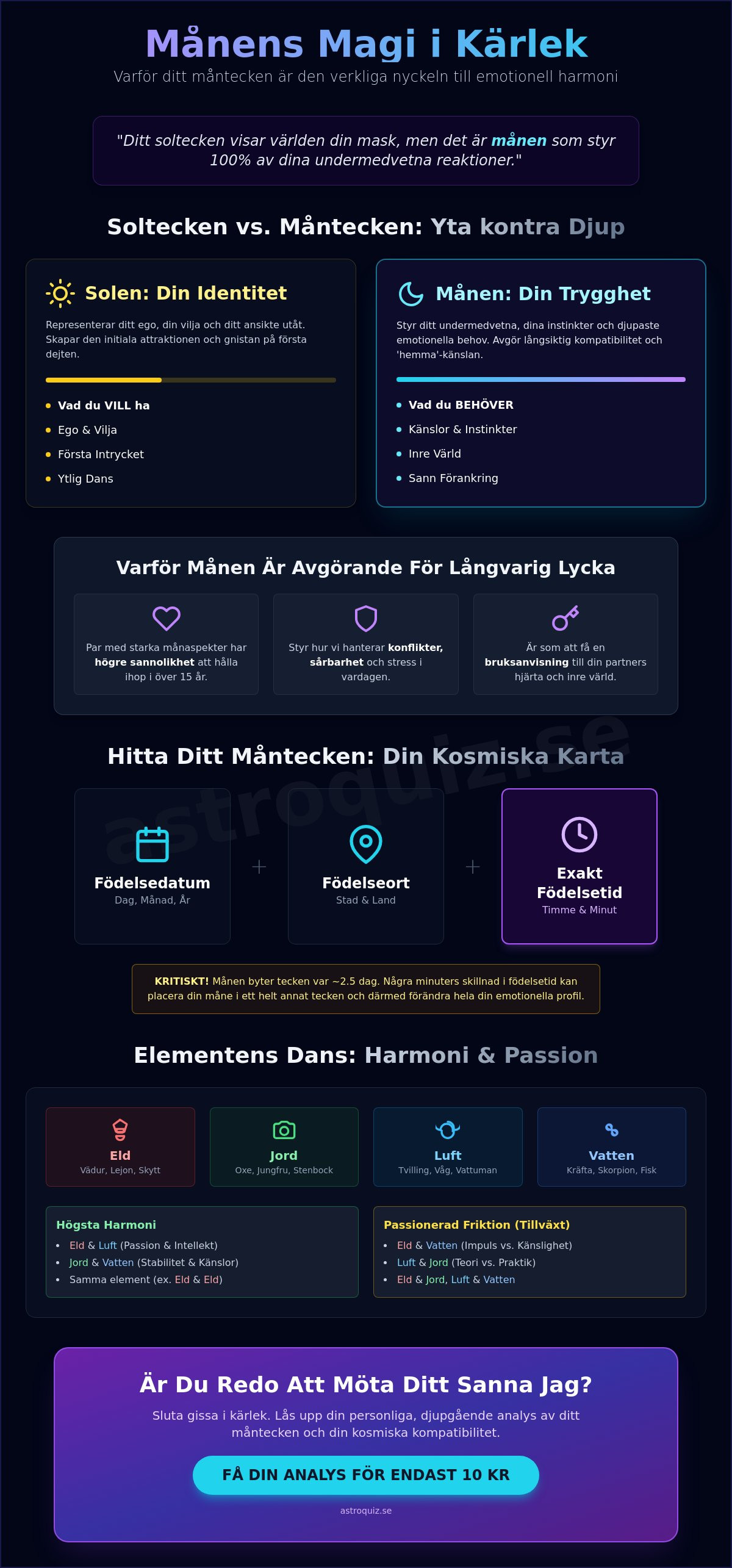 Måntecken kompatibilitet