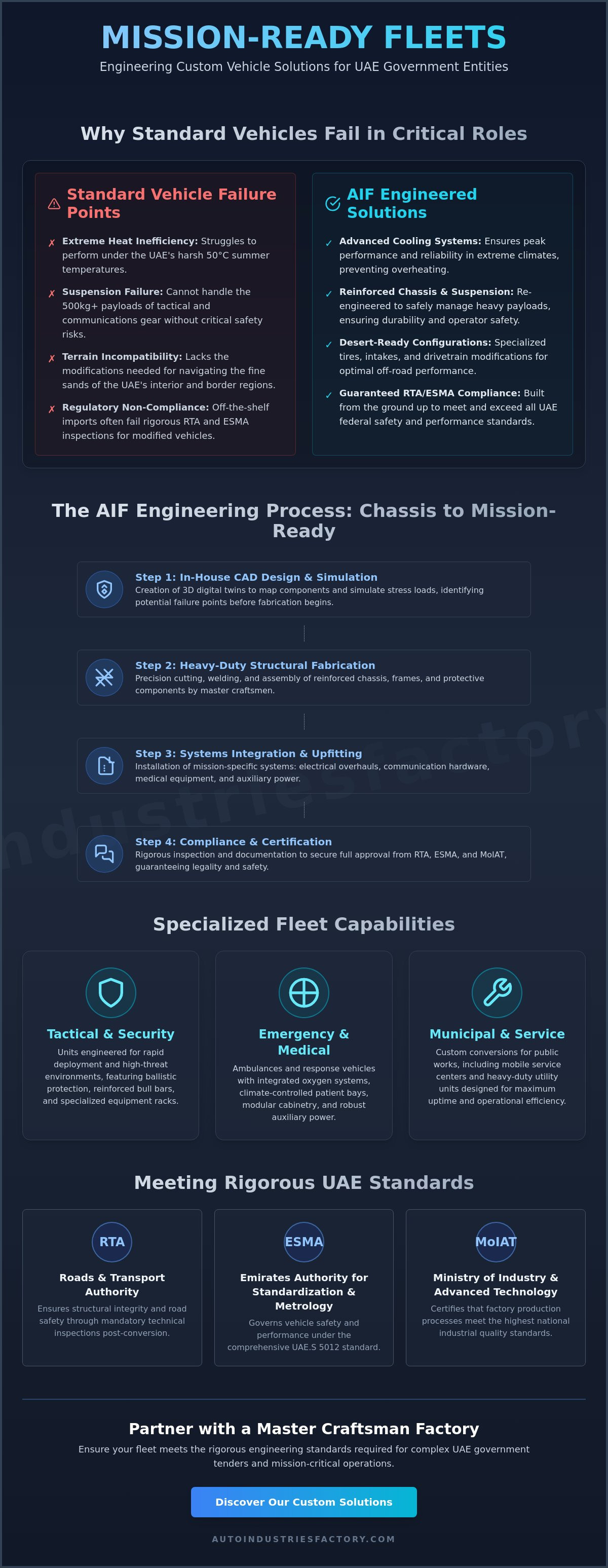 Custom vehicle solutions for UAE government